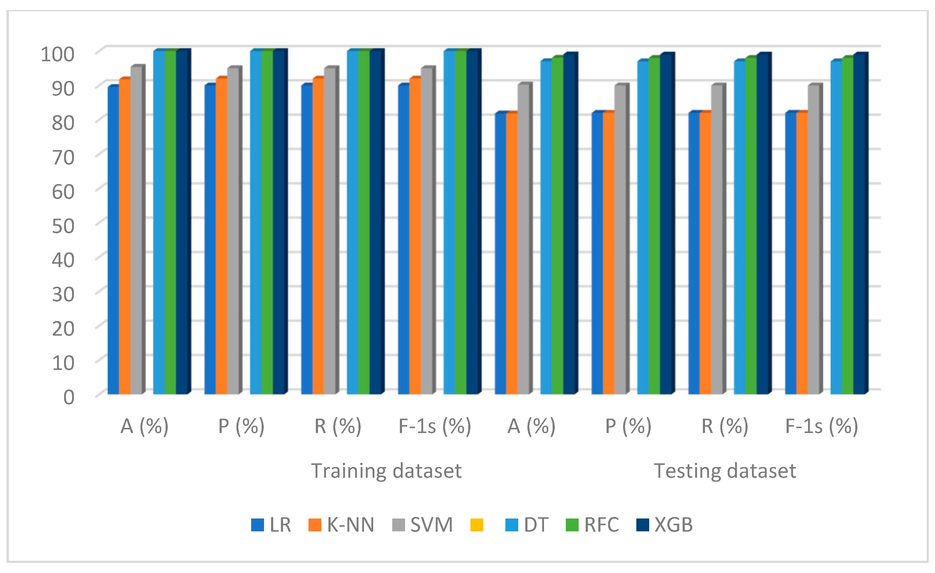 Processes 11 00734 g009