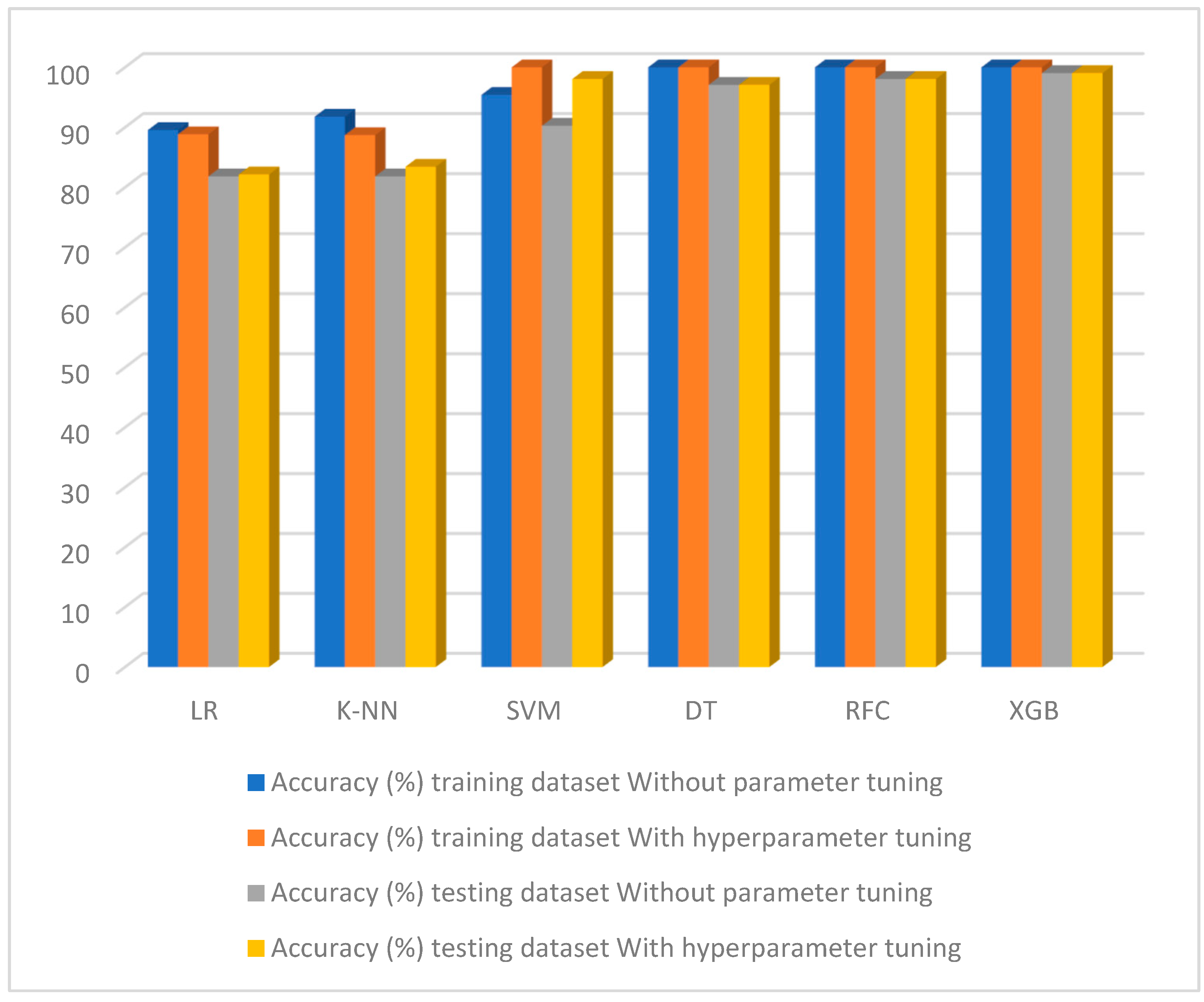 Processes 11 00734 g011