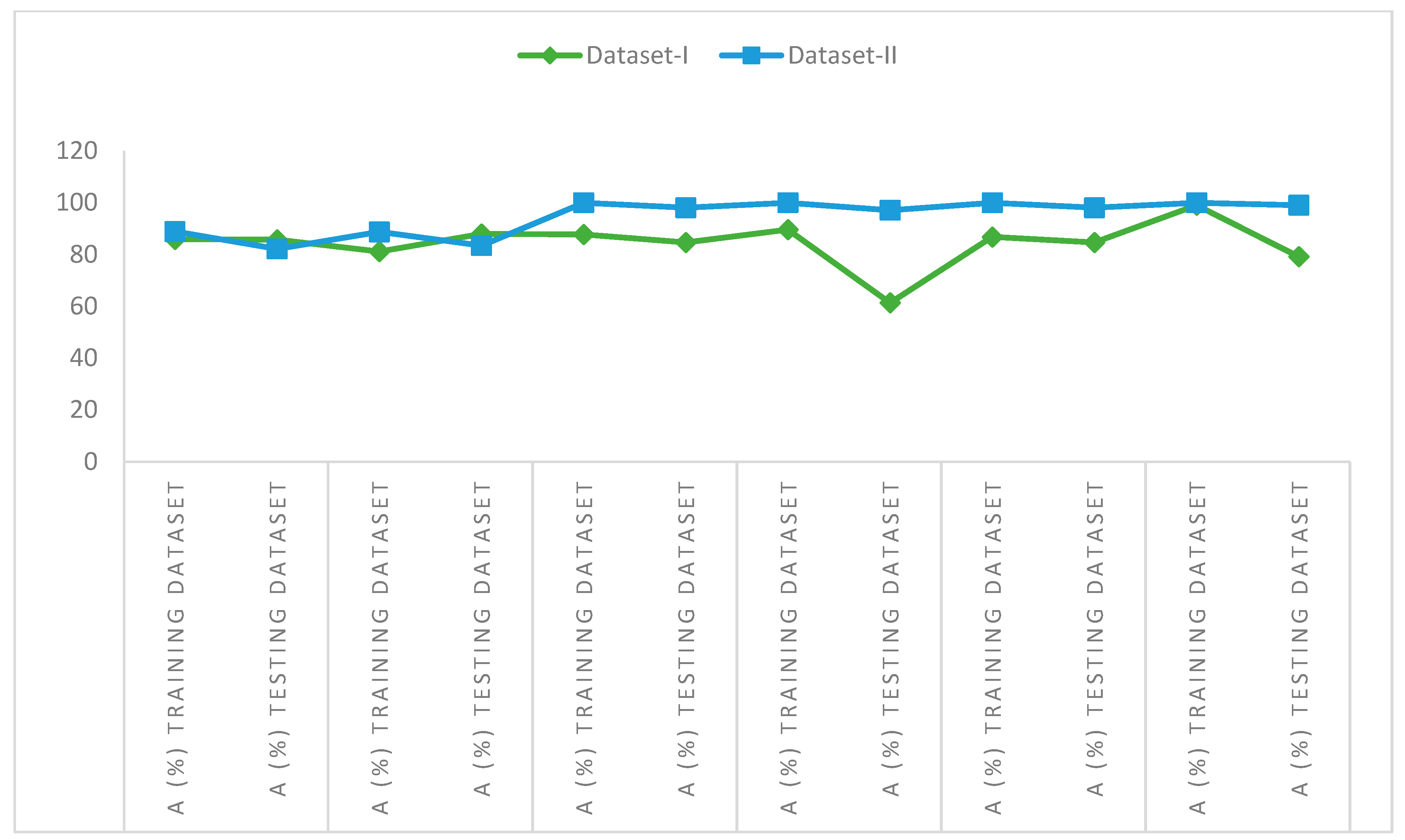 Processes 11 00734 g012