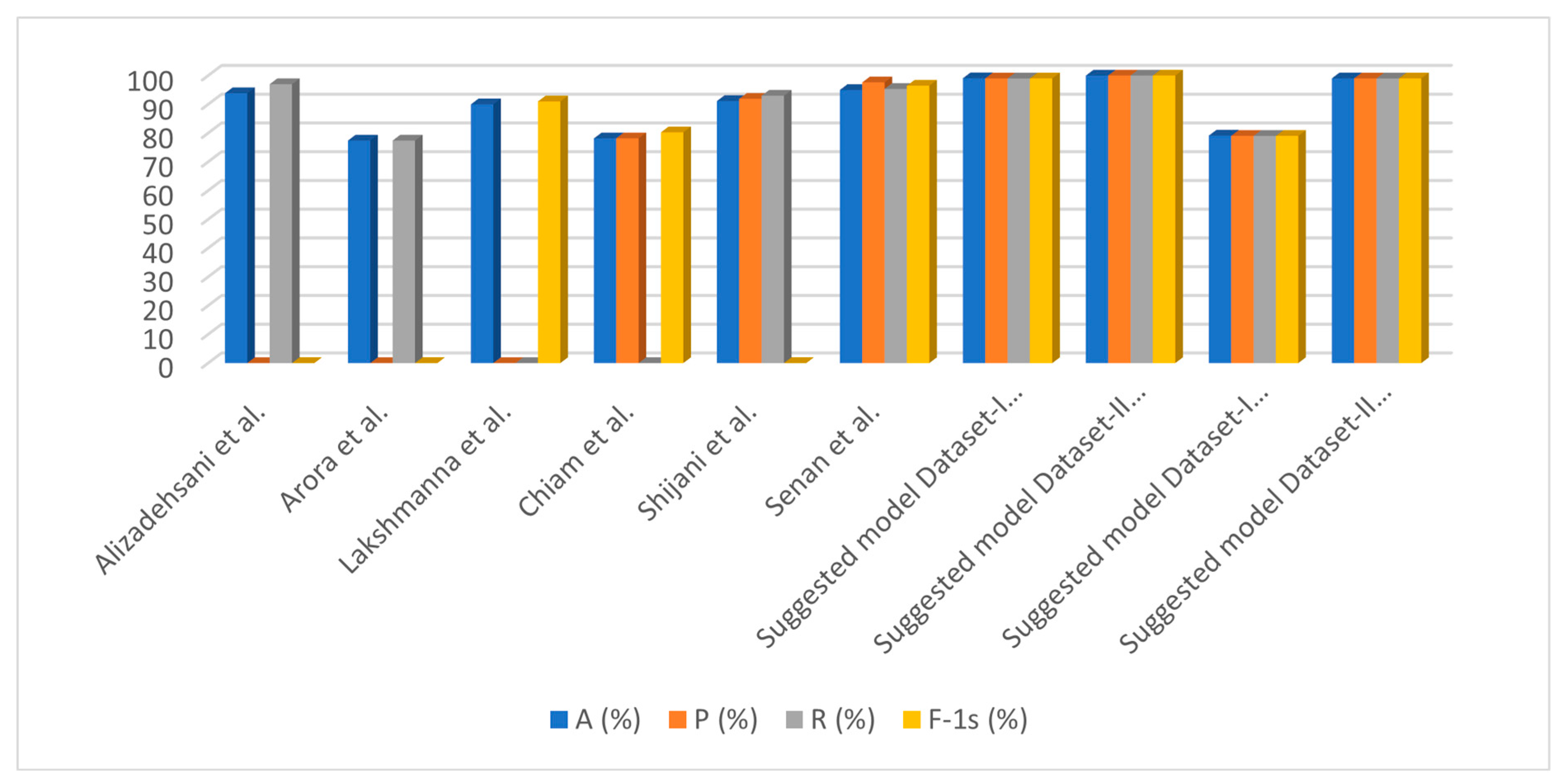 Processes 11 00734 g013