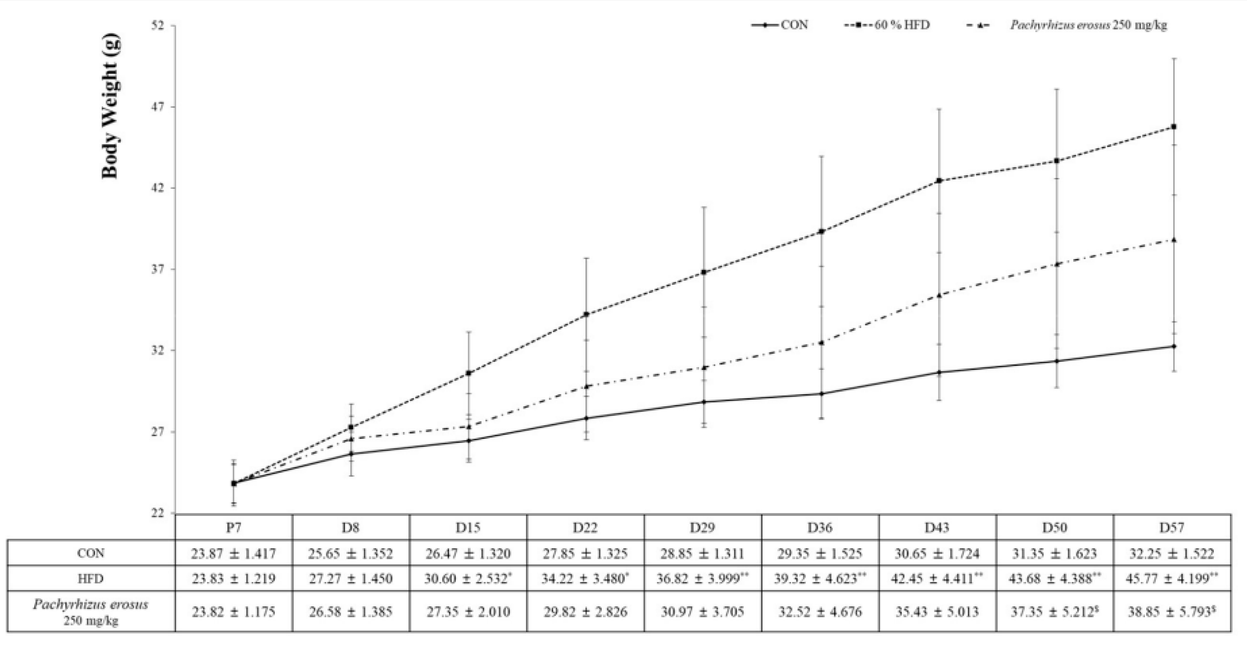Processes 11 00735 g001