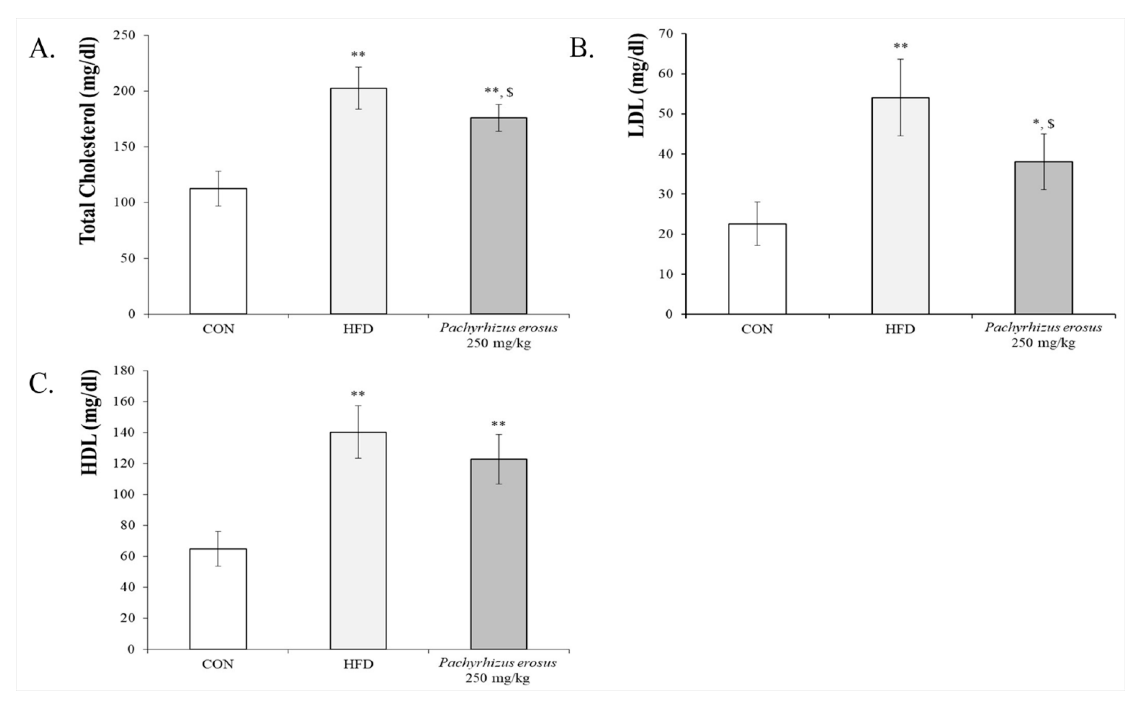 Processes 11 00735 g002