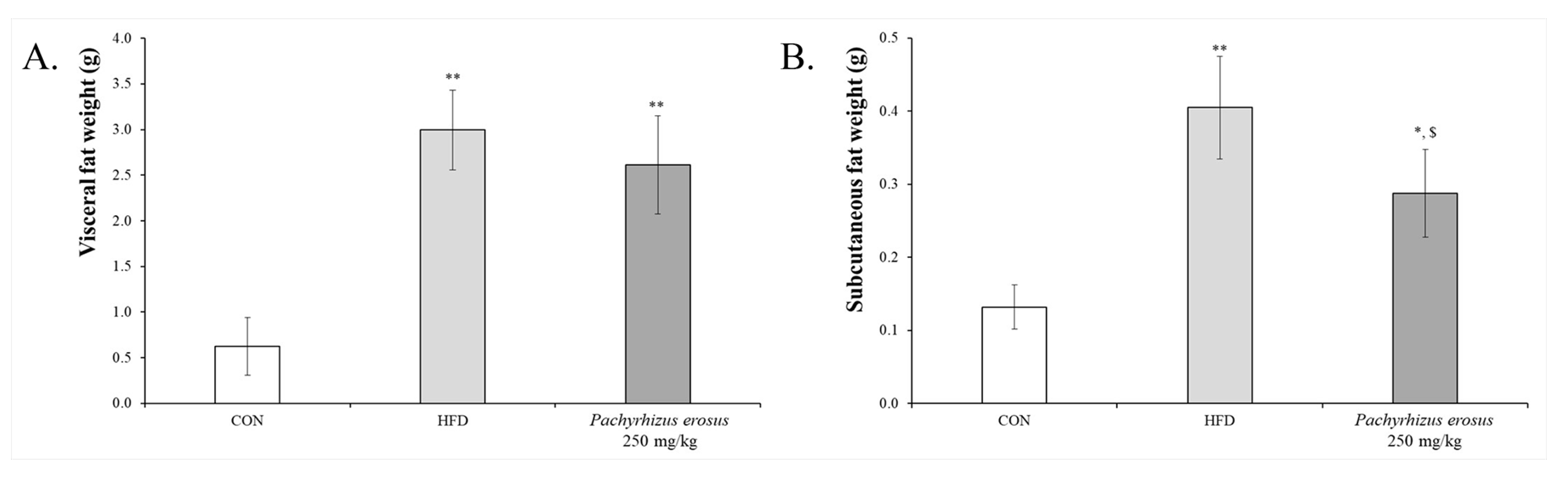 Processes 11 00735 g003