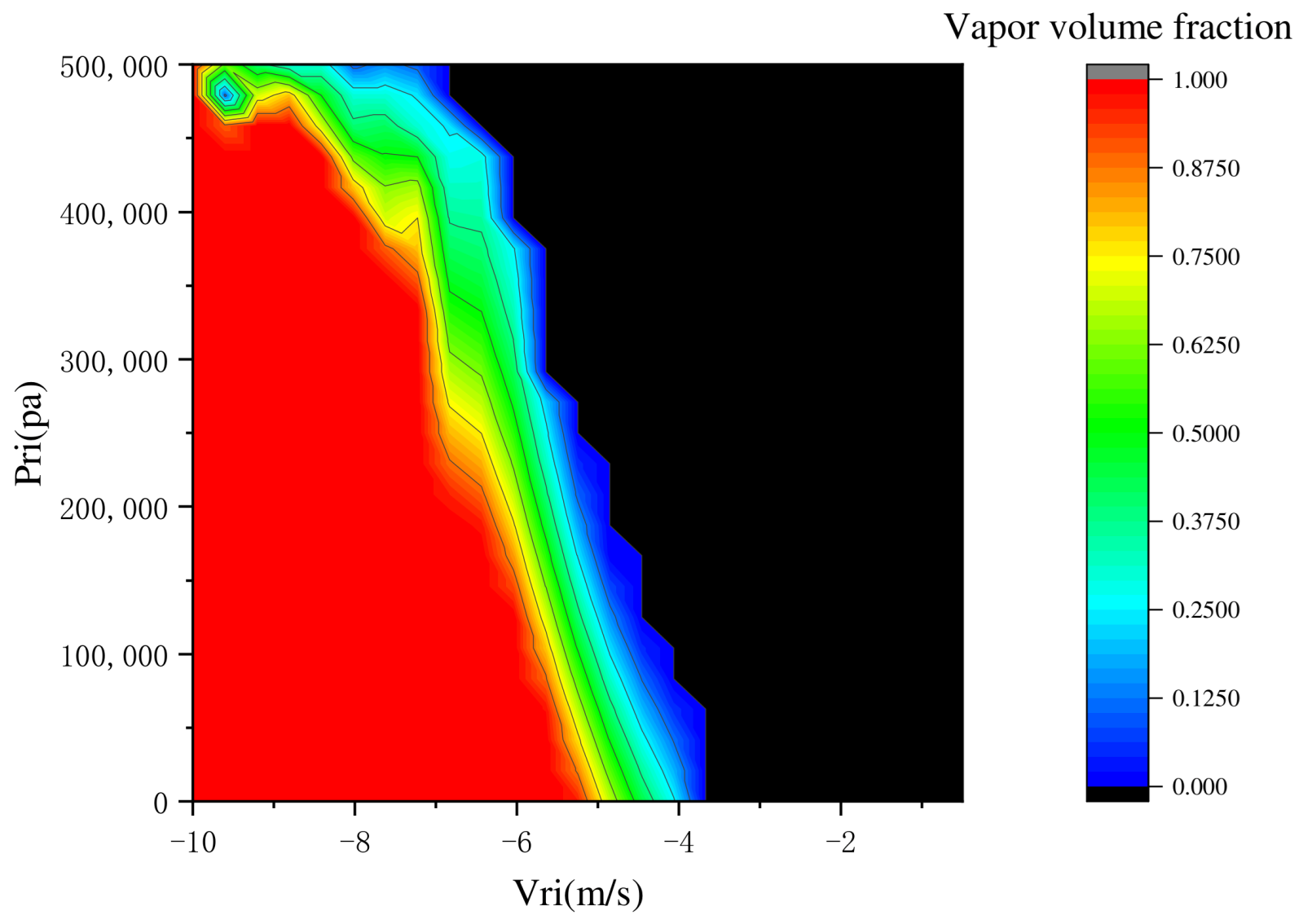 Processes 11 00743 g011