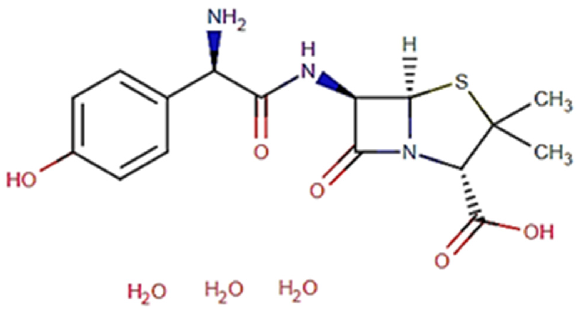 Processes 11 00749 g001