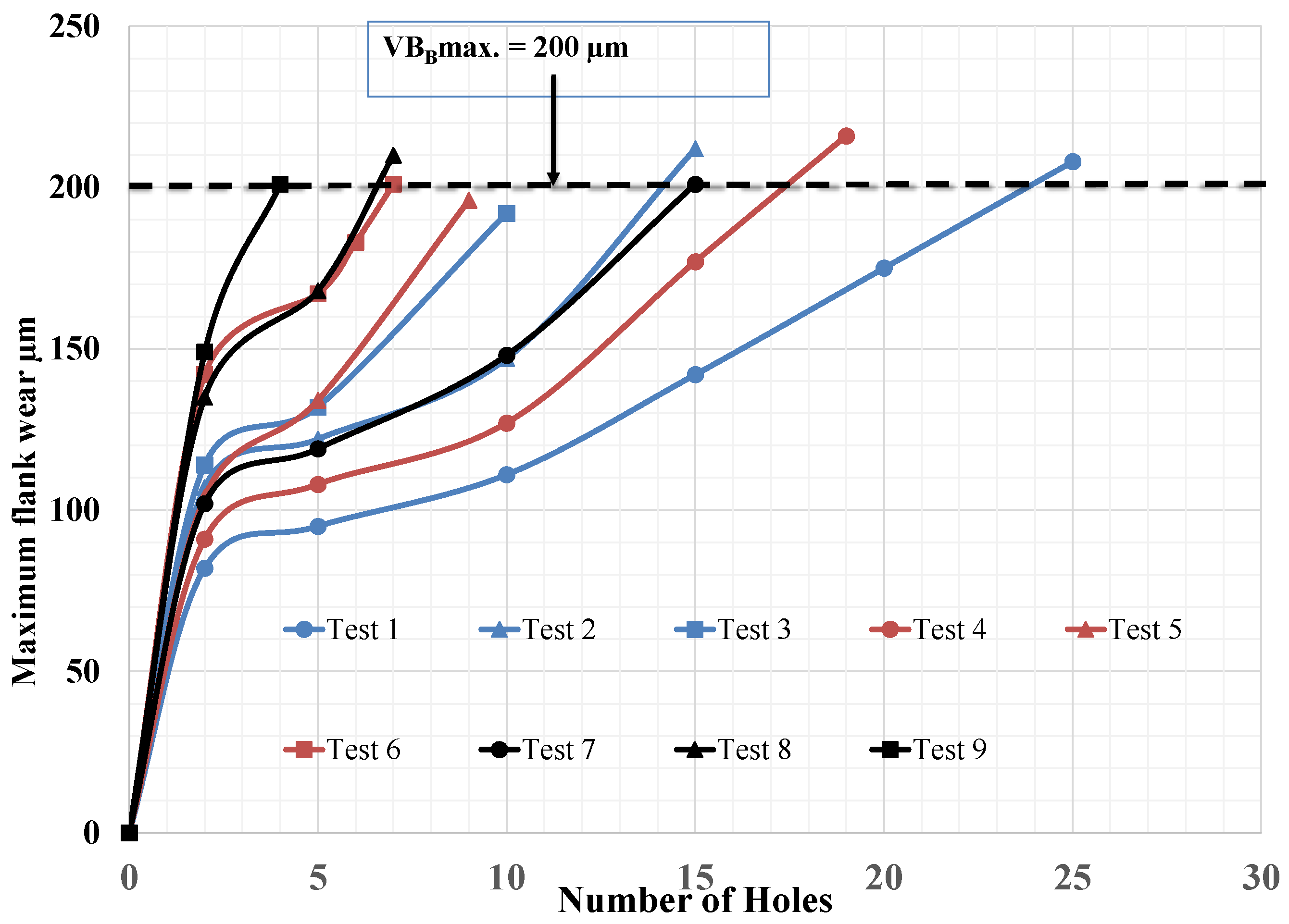 Processes 11 00752 g006