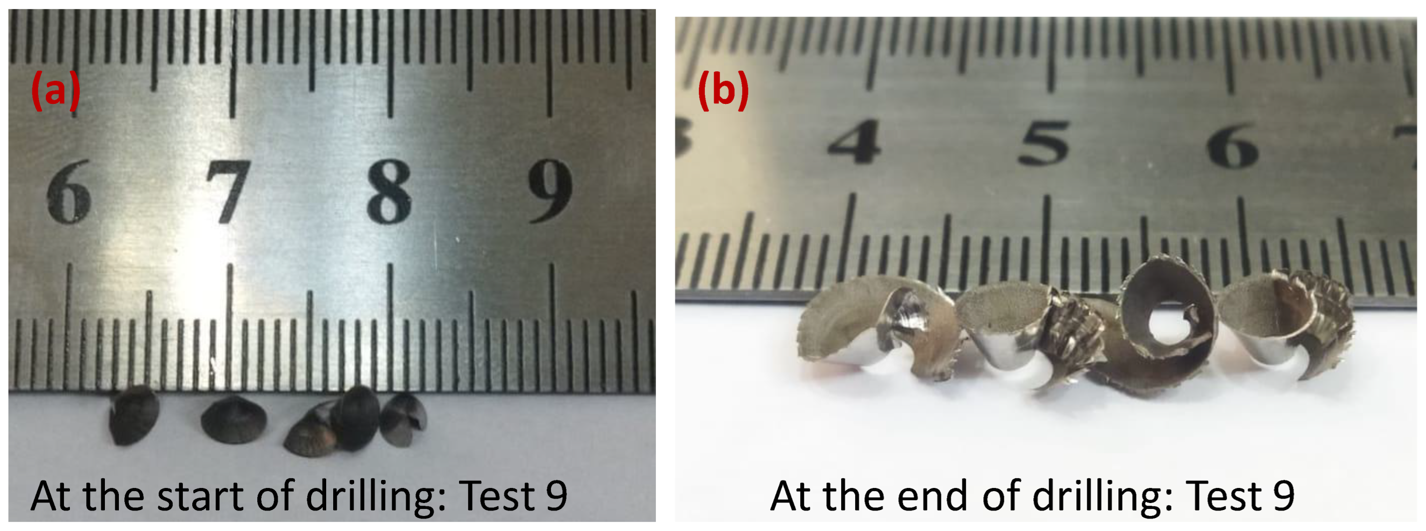 Processes 11 00752 g008