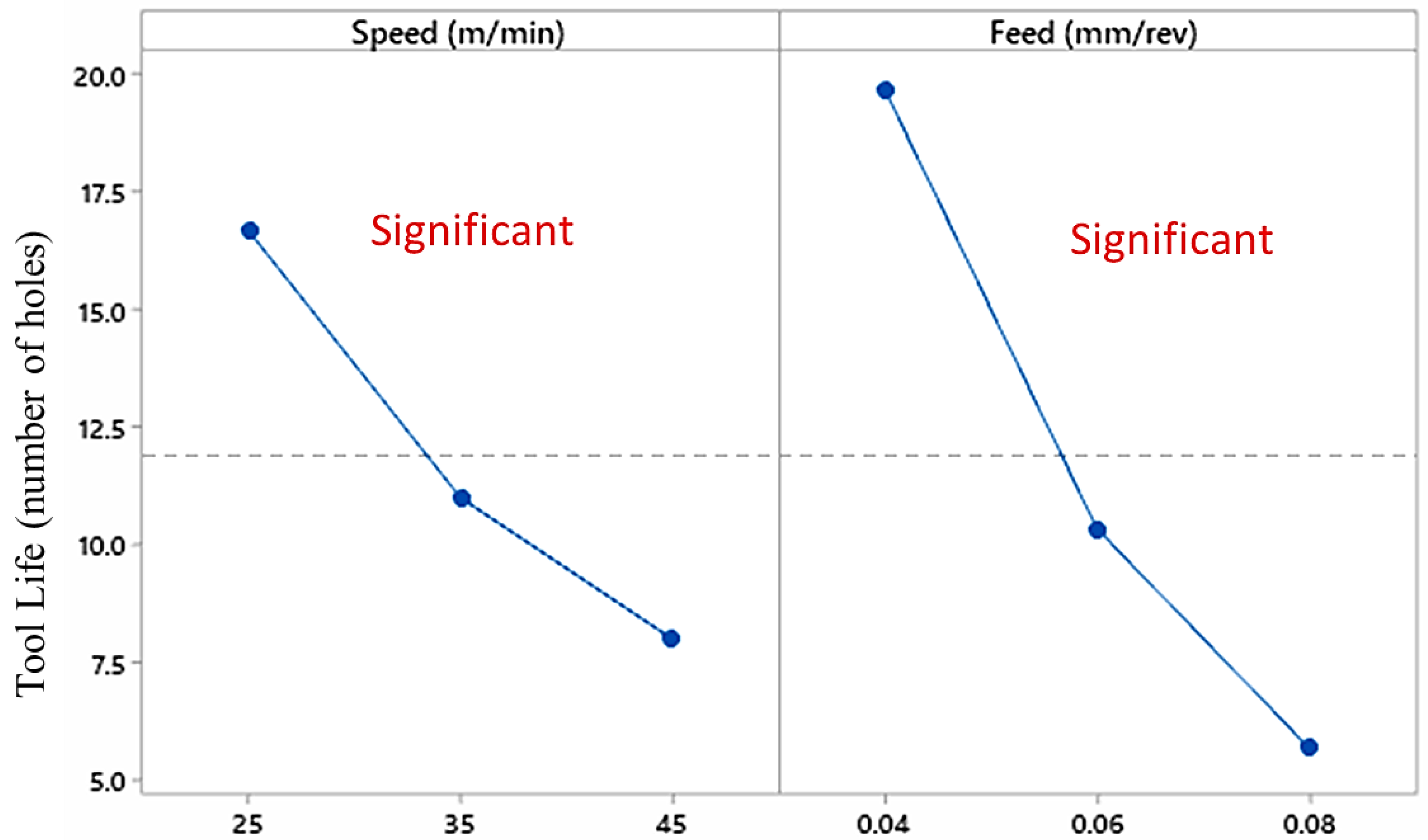 Processes 11 00752 g011