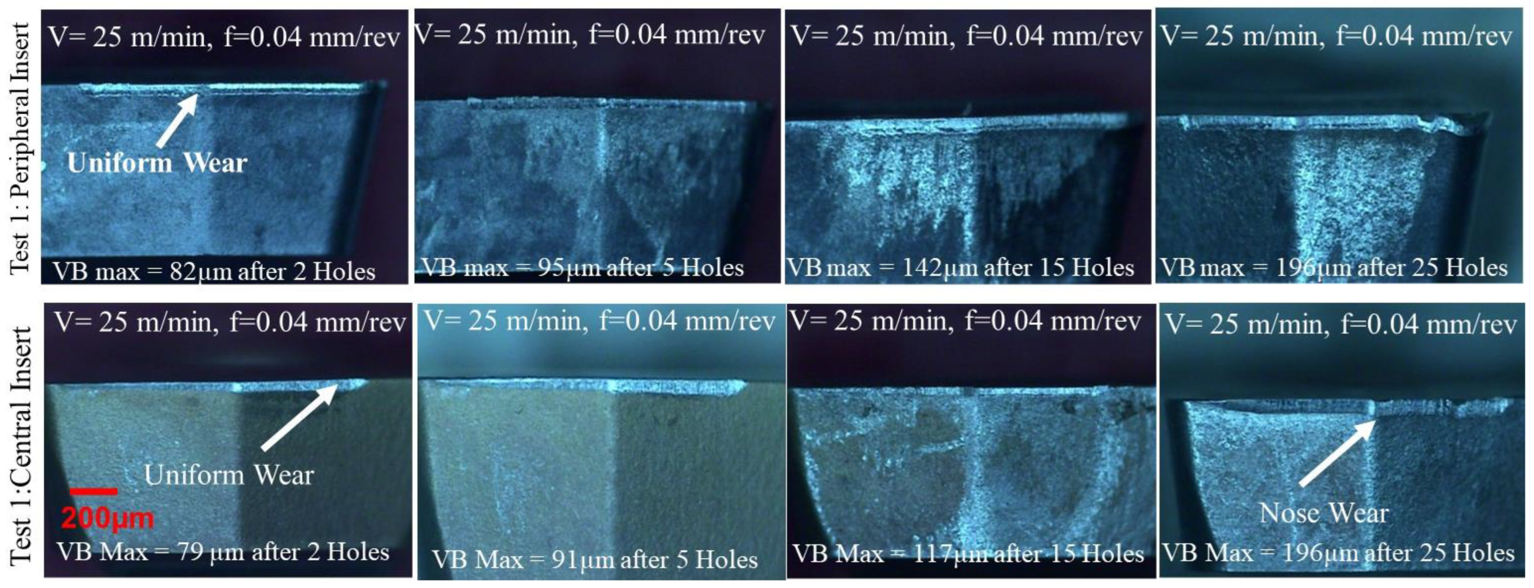 Processes 11 00752 g012
