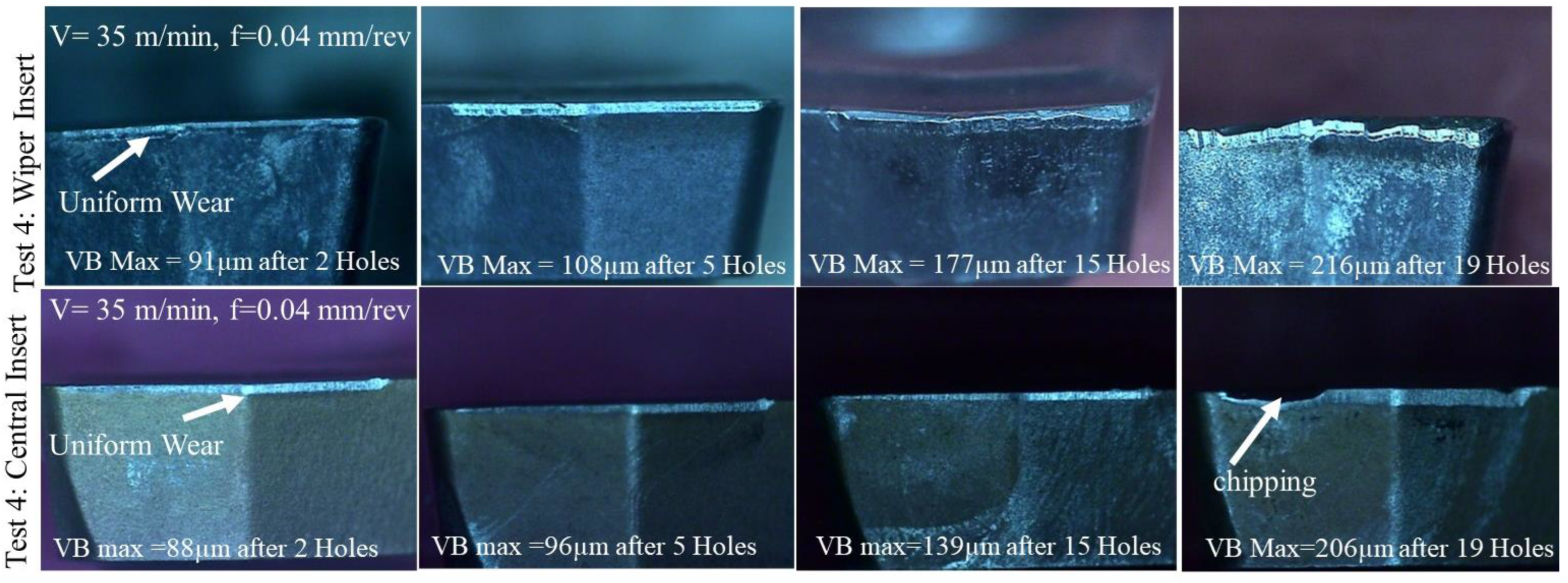 Processes 11 00752 g013