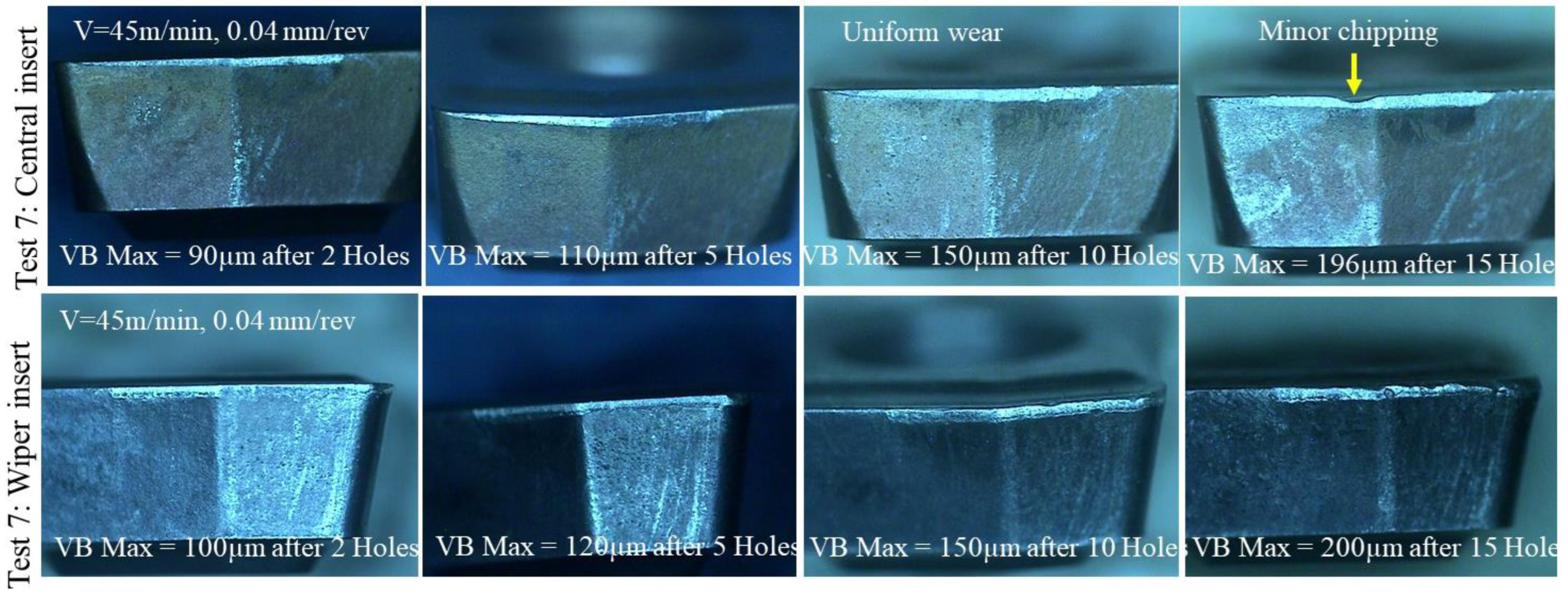 Processes 11 00752 g014