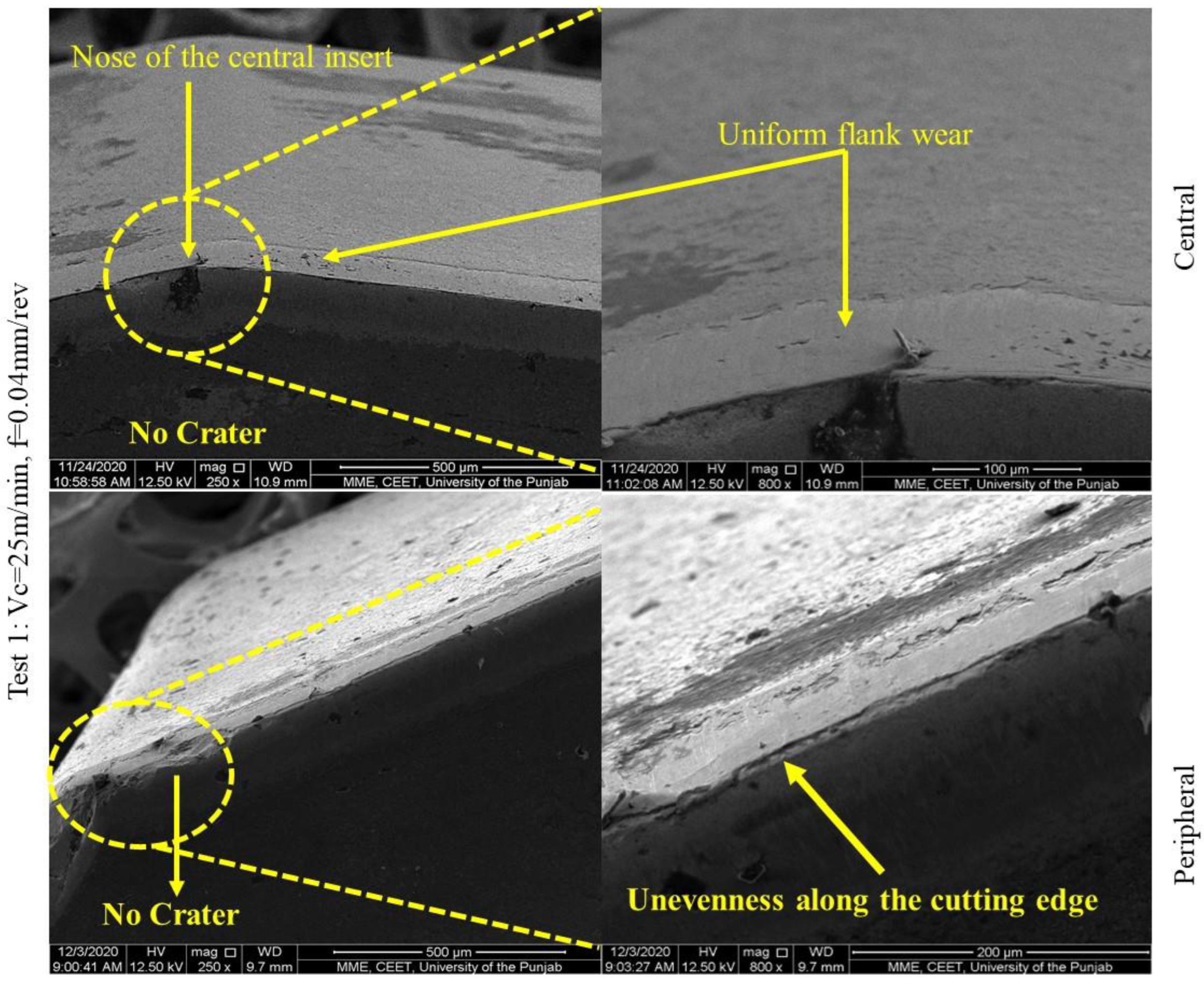 Processes 11 00752 g015