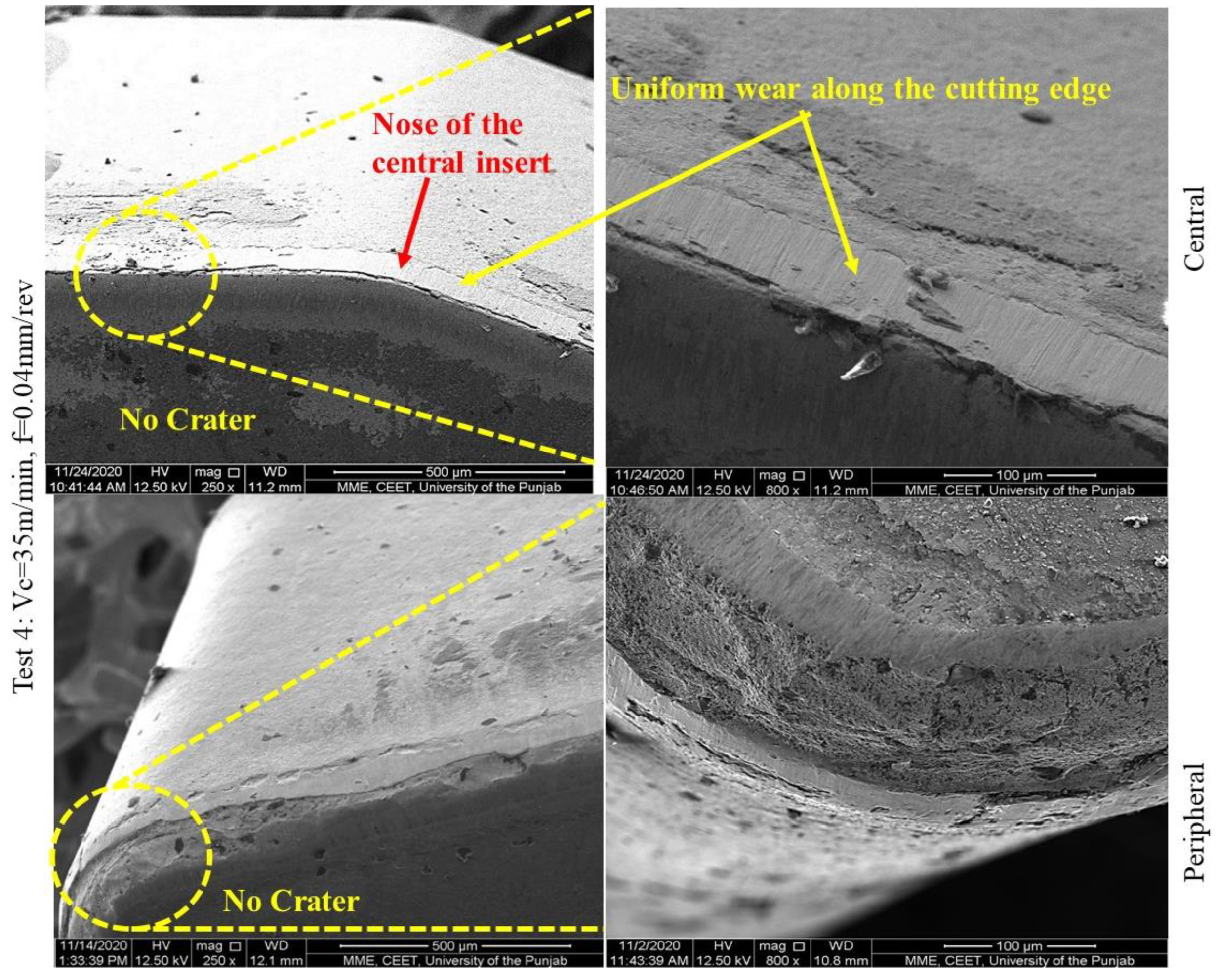 Processes 11 00752 g016
