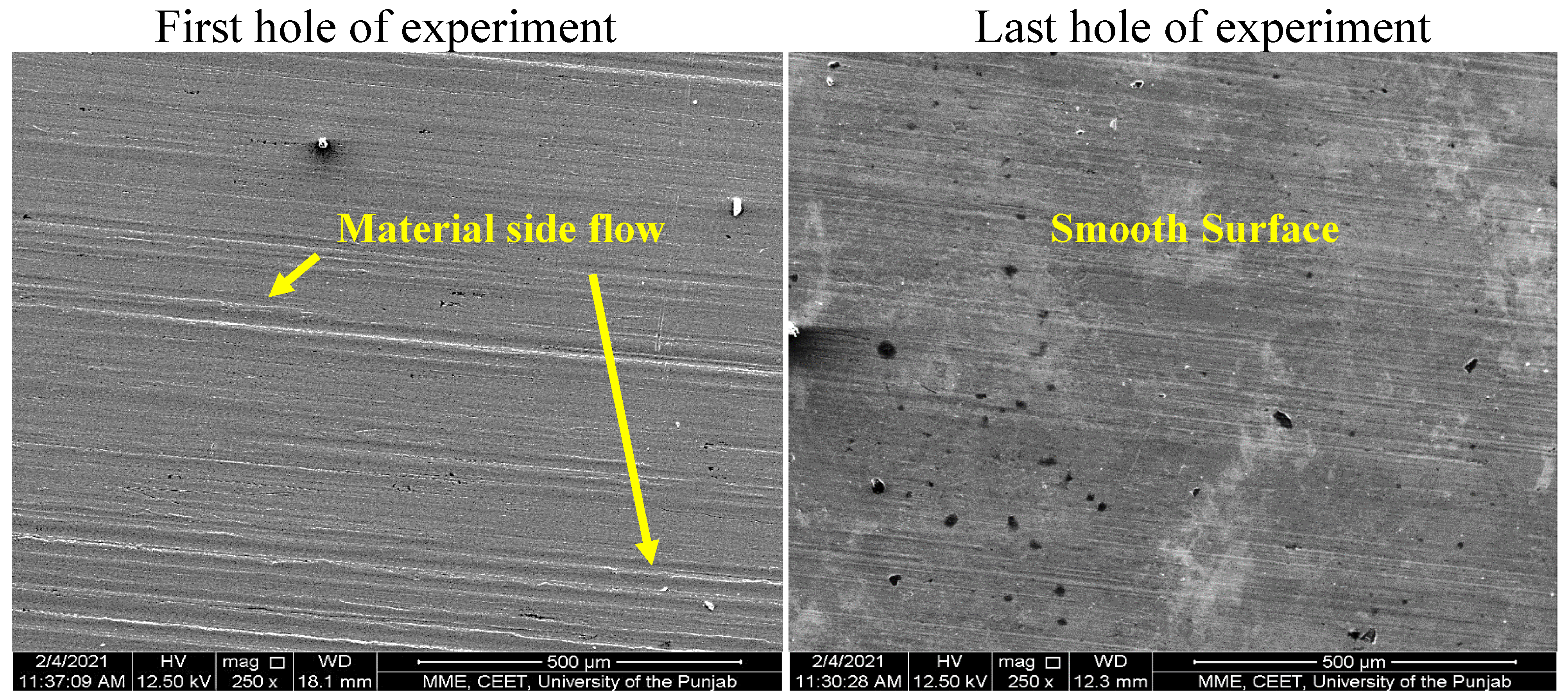 Processes 11 00752 g019