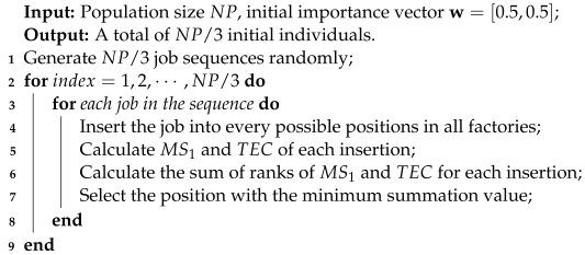 Processes 11 00755 i002 Processes 11 00755 i002