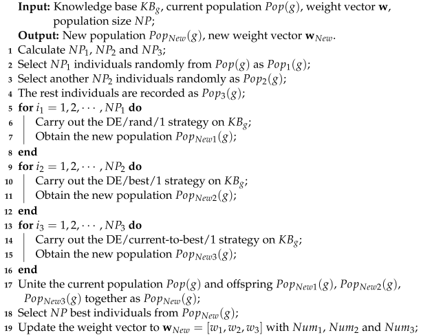 Processes 11 00755 i003 Processes 11 00755 i003