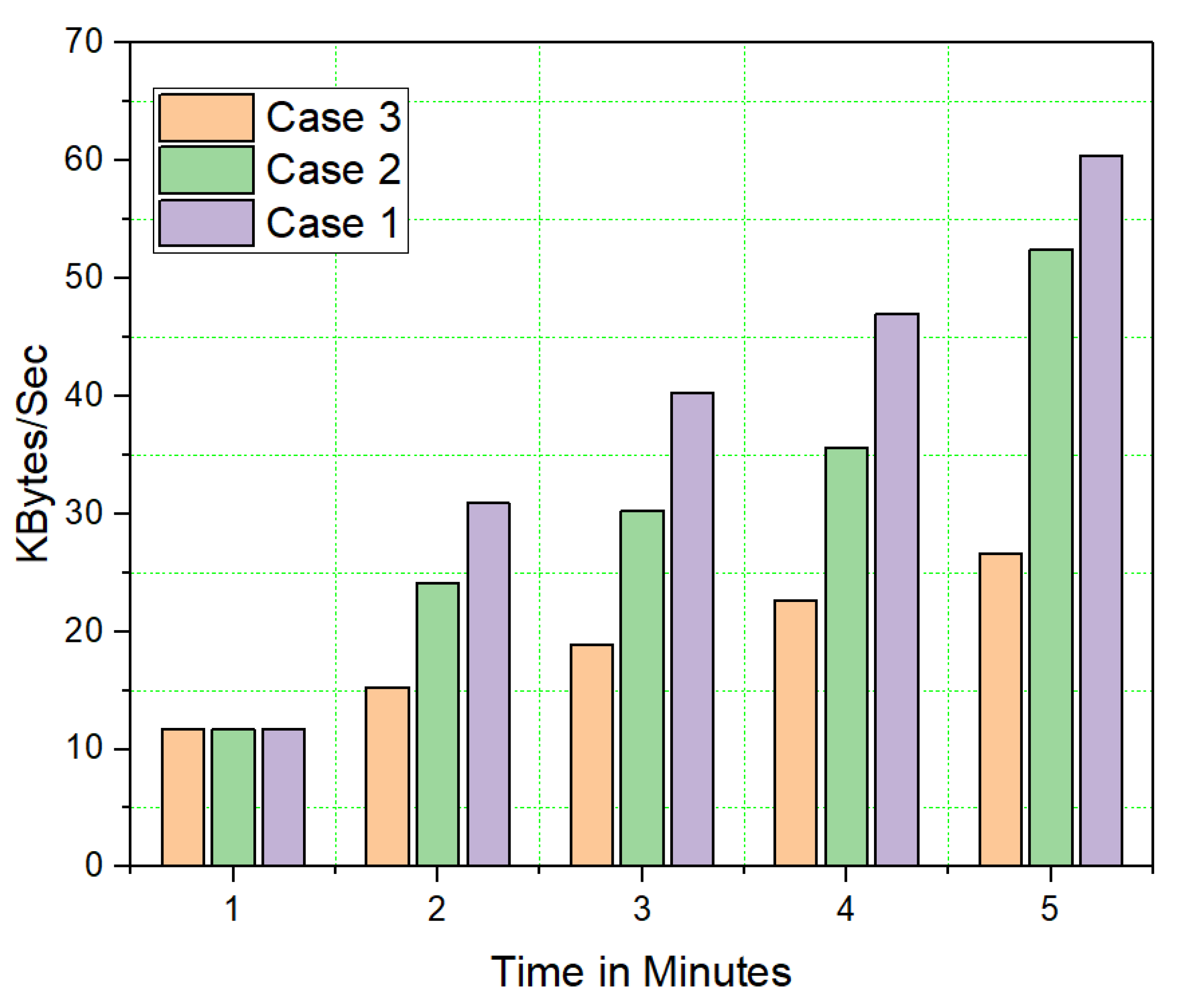 Processes 11 00757 g007
