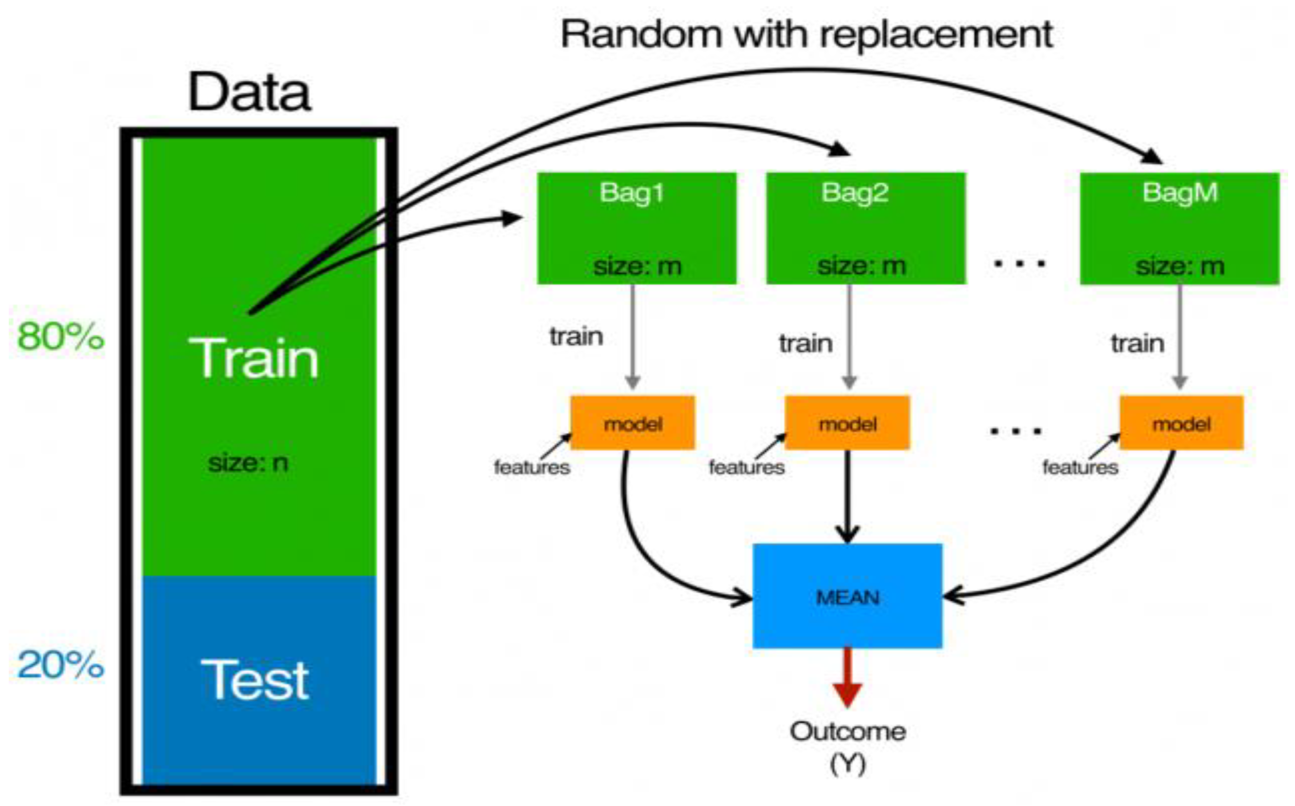 Processes 11 00761 g001