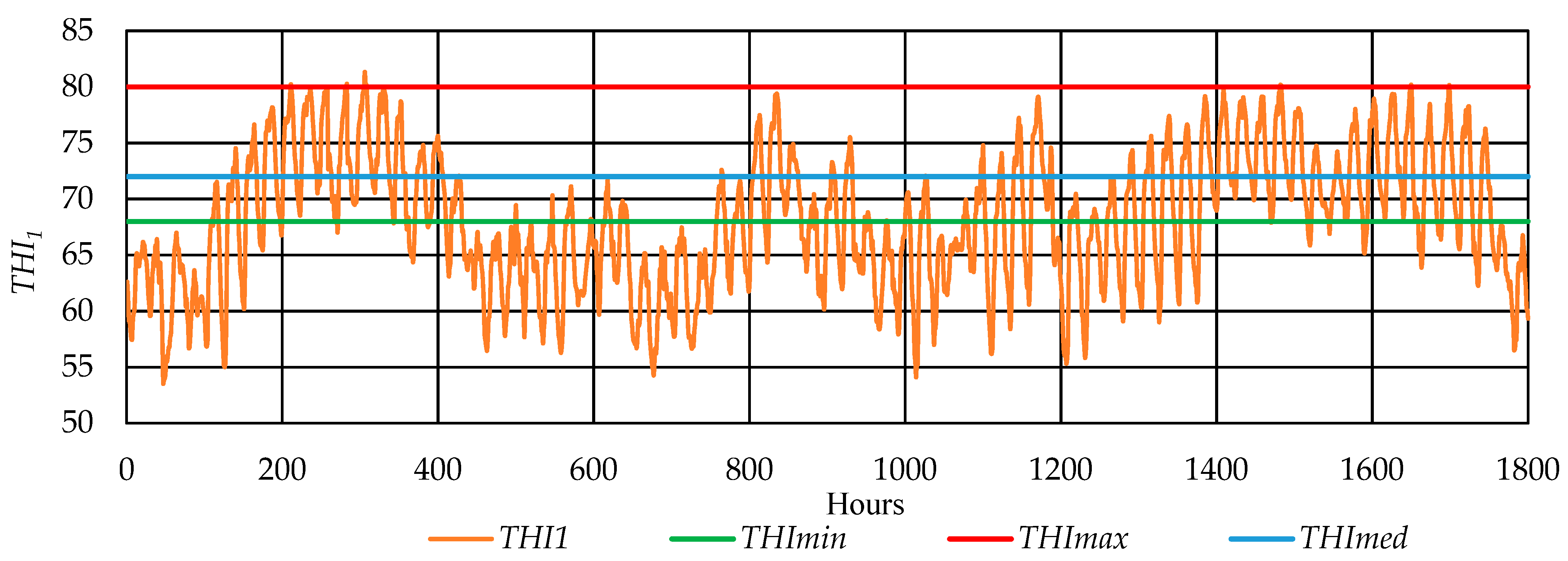 Processes 11 00767 g004 Processes 11 00767 g004