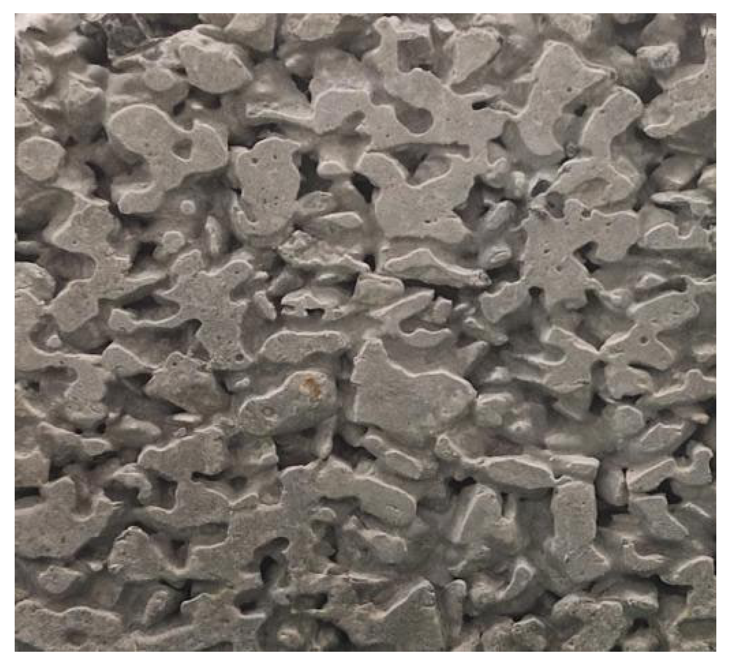 Processes 11 00768 g010