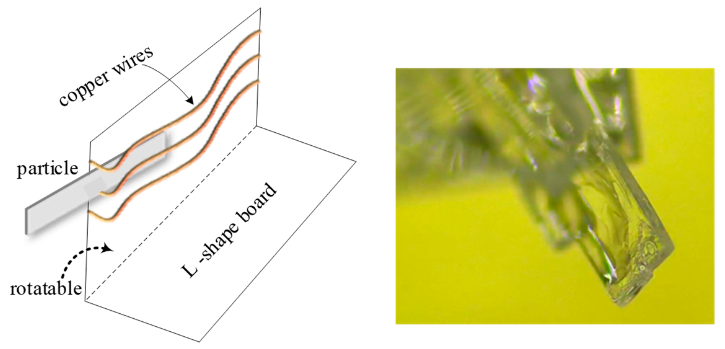 Processes 11 00770 g005 Processes 11 00770 g005