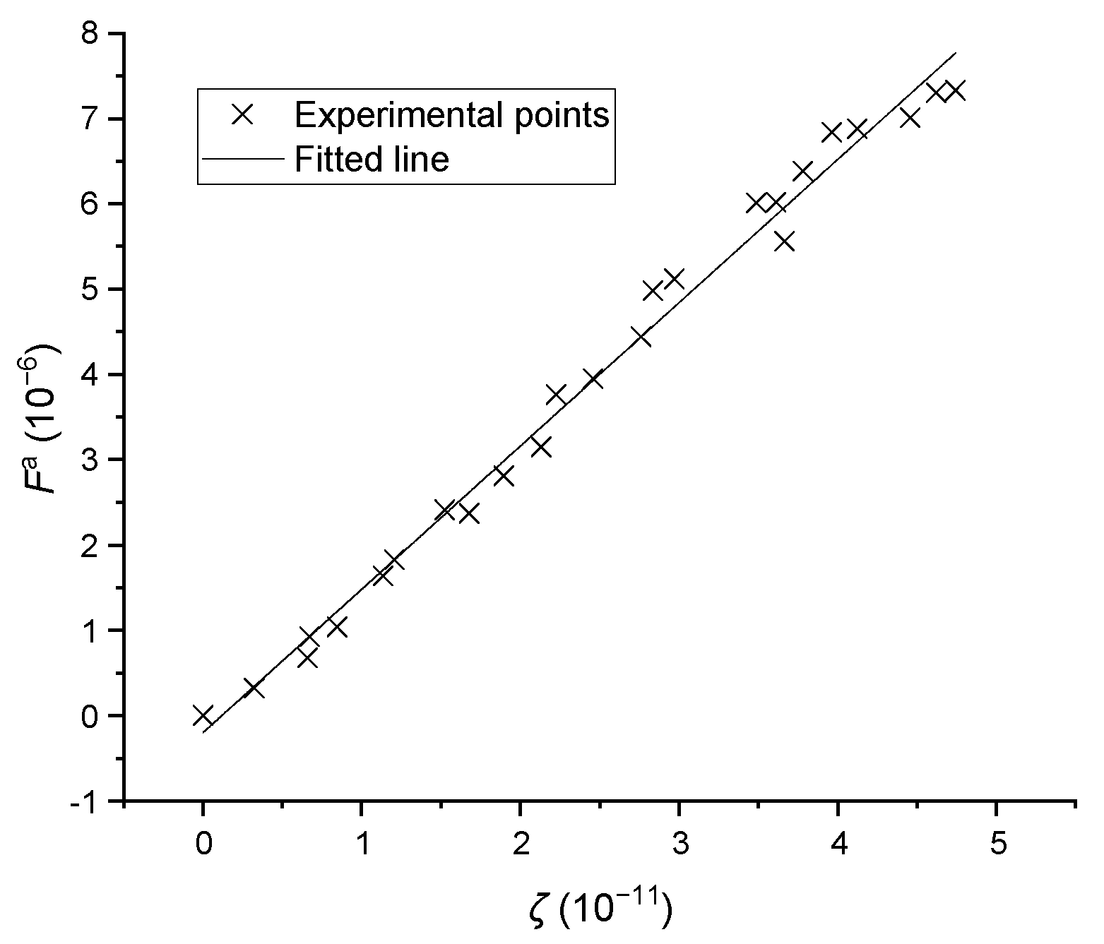 Processes 11 00770 g010 Processes 11 00770 g010