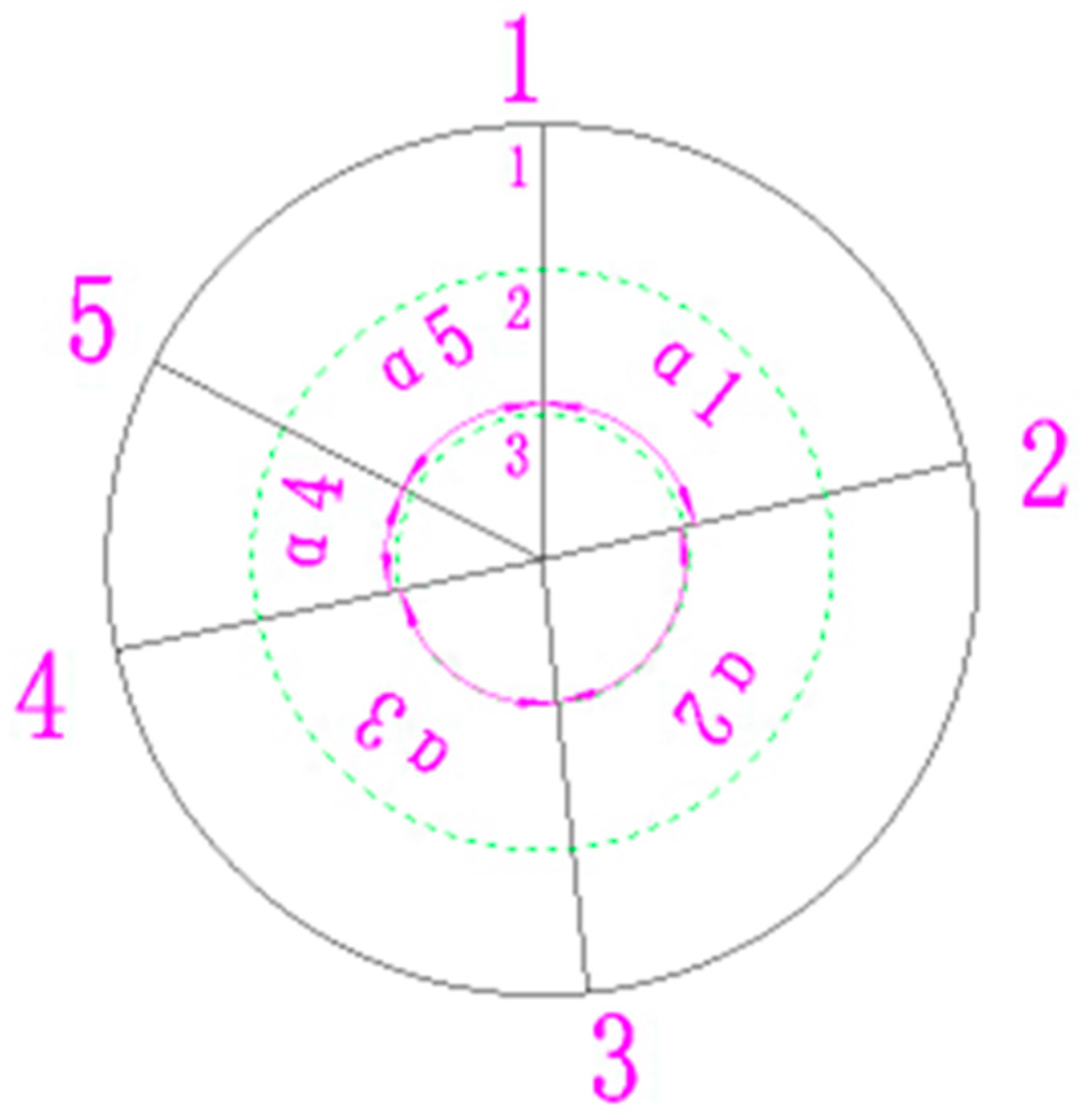 Processes 11 00778 g001