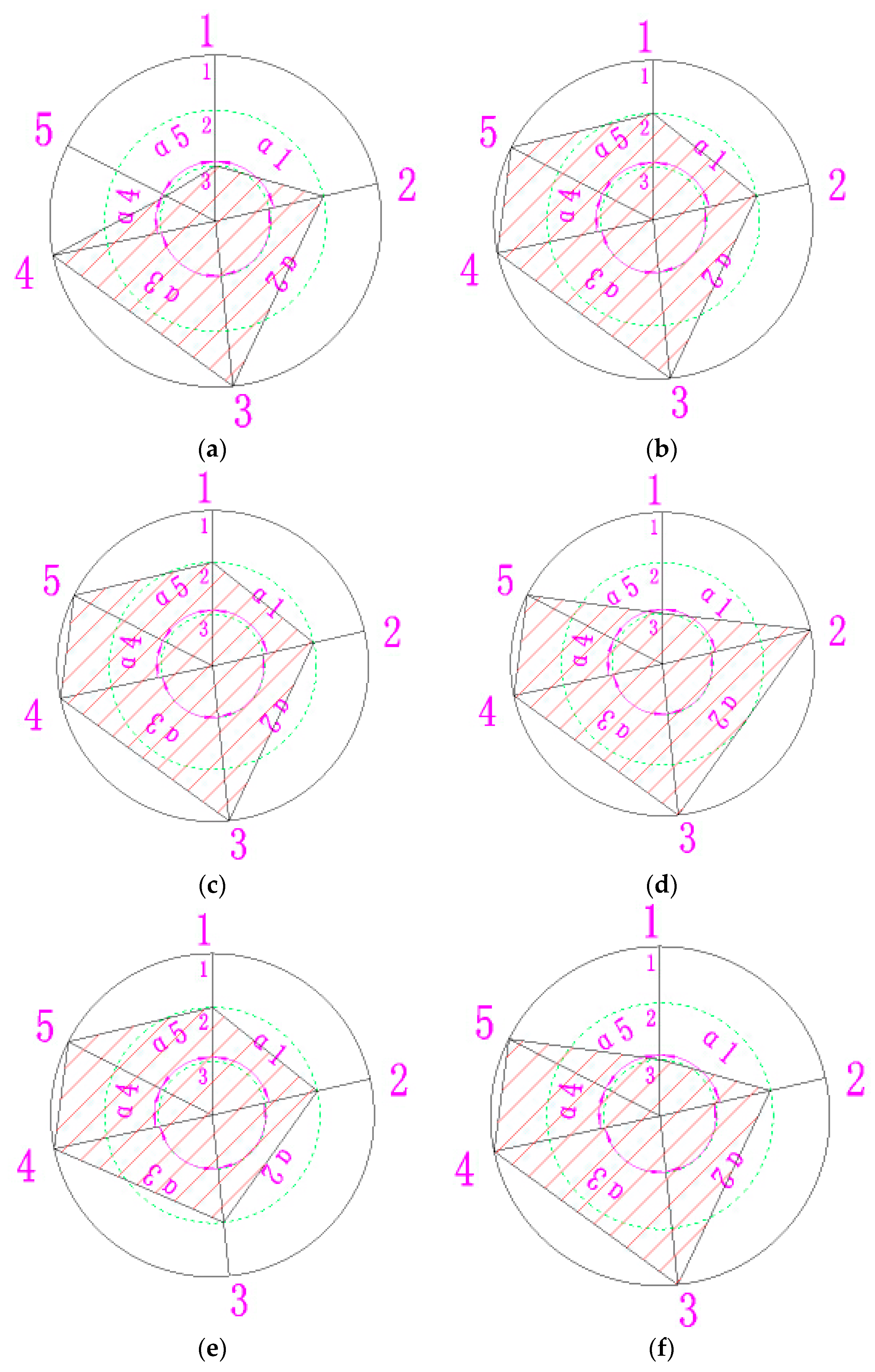 Processes 11 00778 g002a
