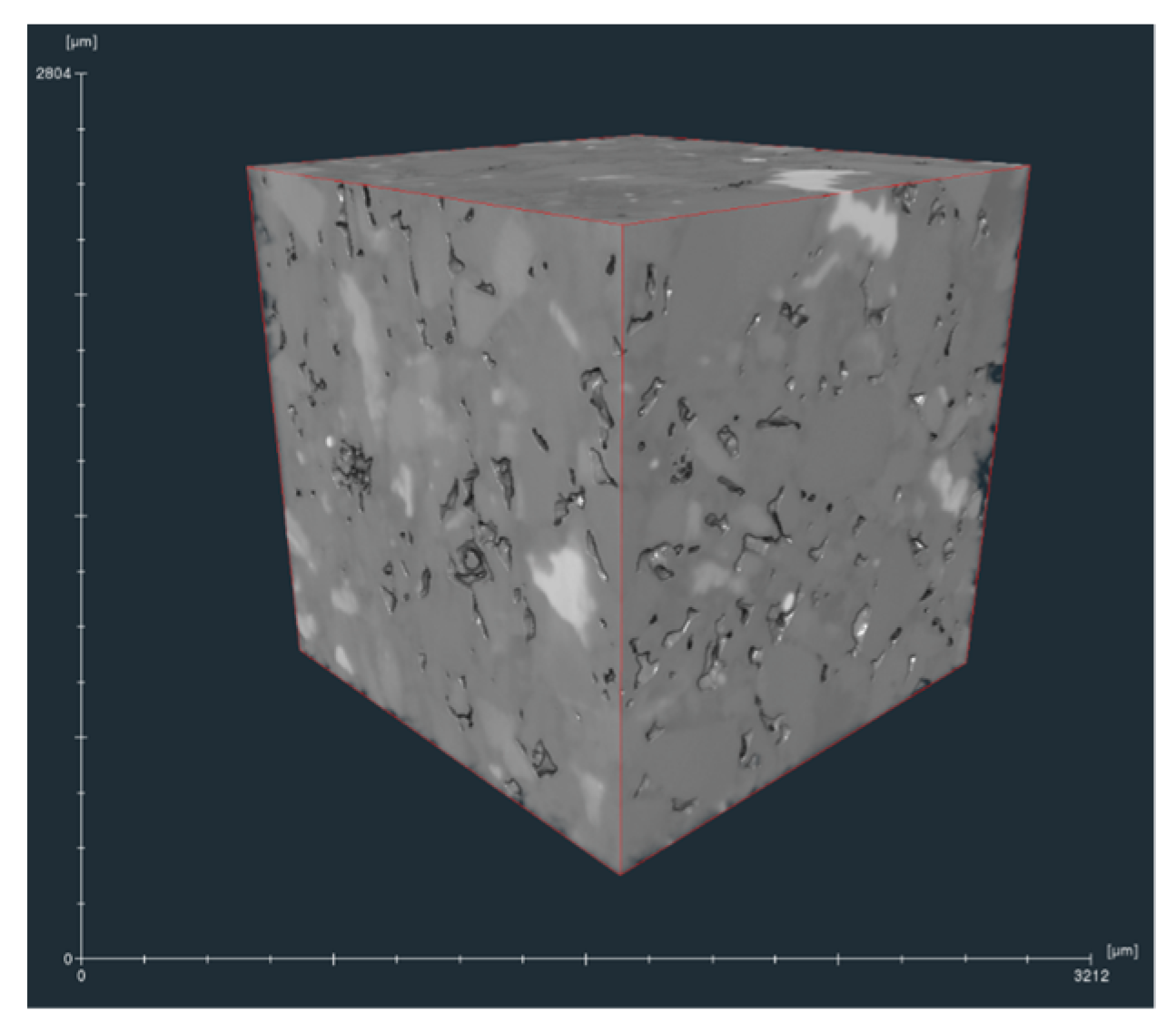 Processes 11 00780 g001