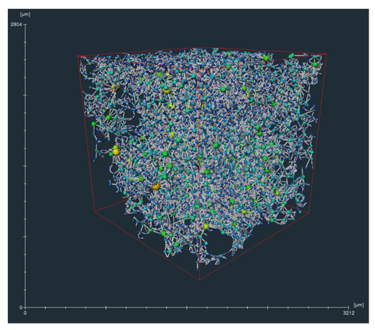 Processes 11 00780 g002