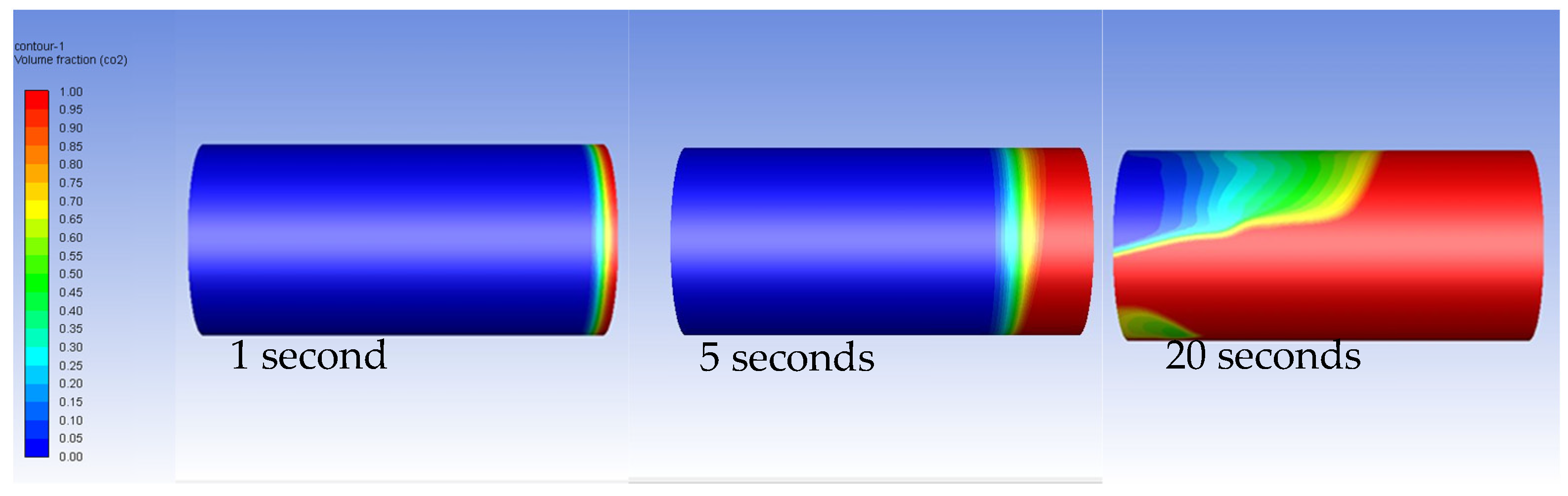 Processes 11 00780 g009