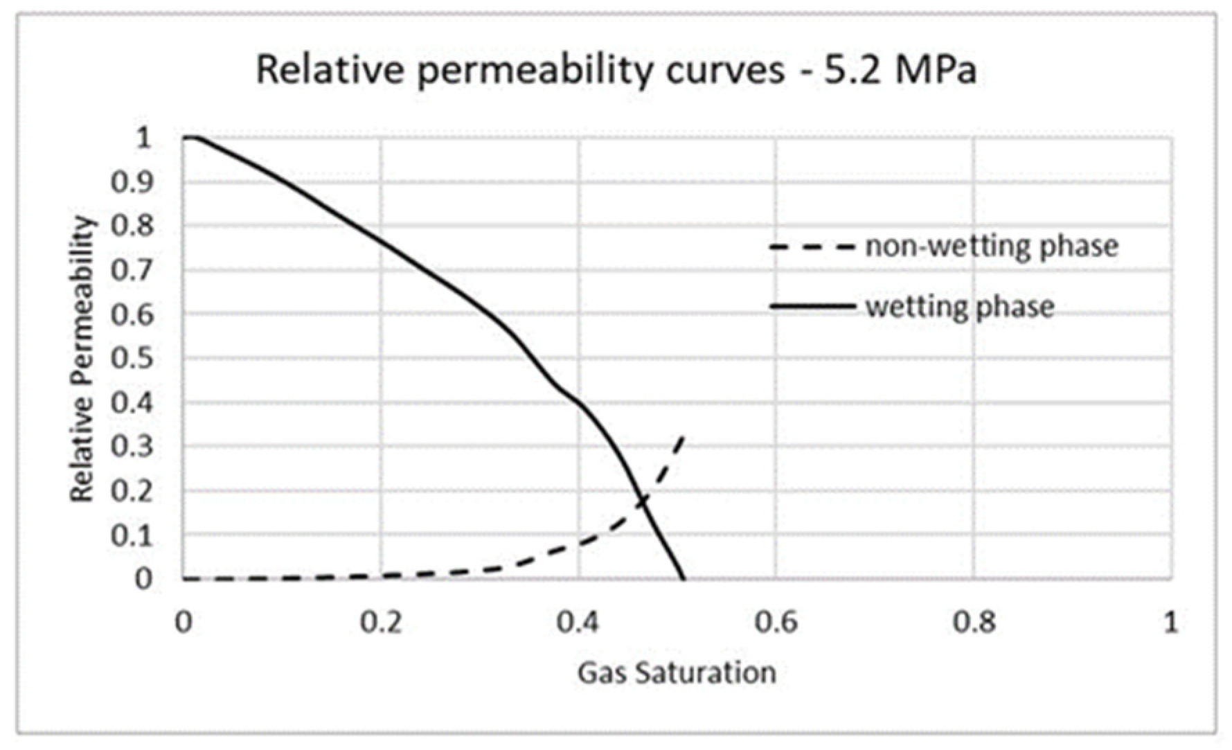 Processes 11 00780 g011