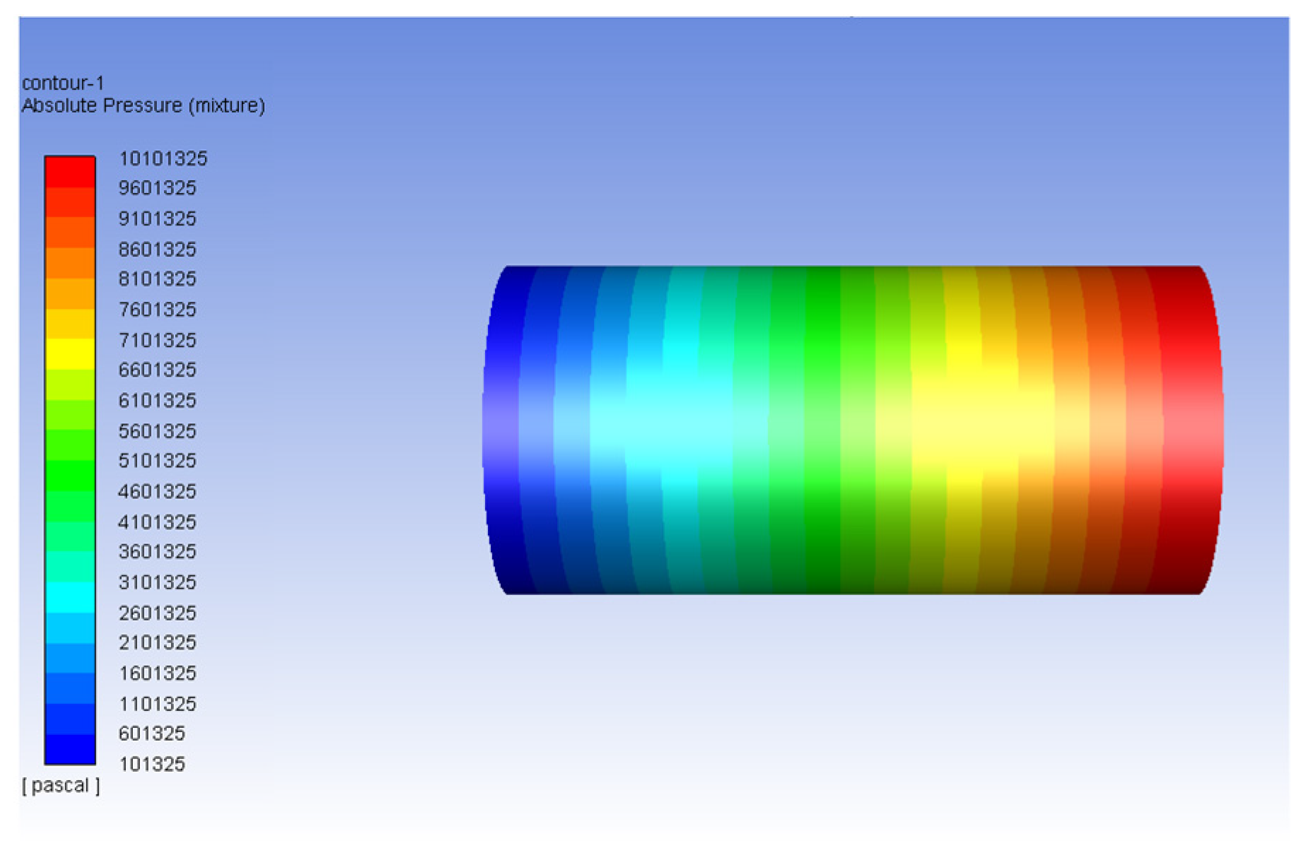 Processes 11 00780 g013