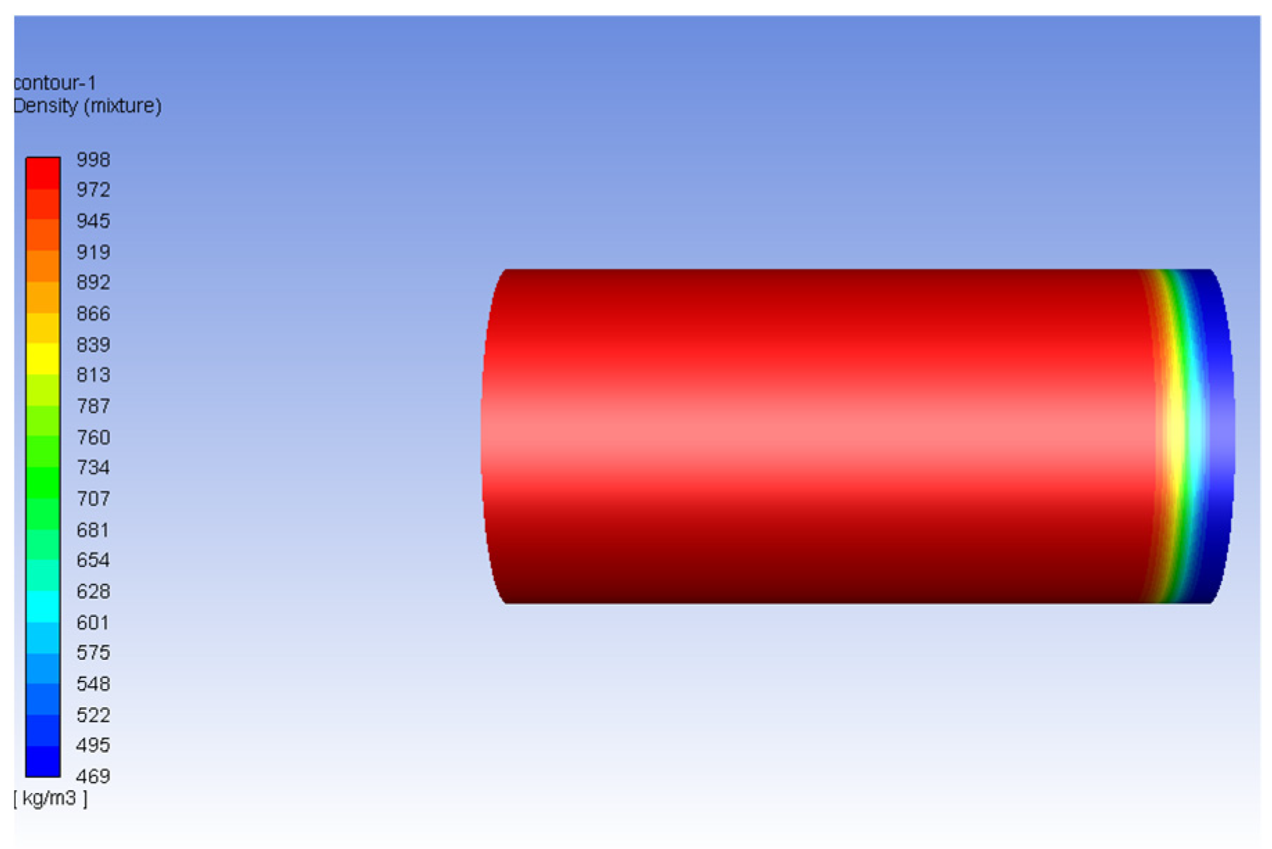 Processes 11 00780 g014