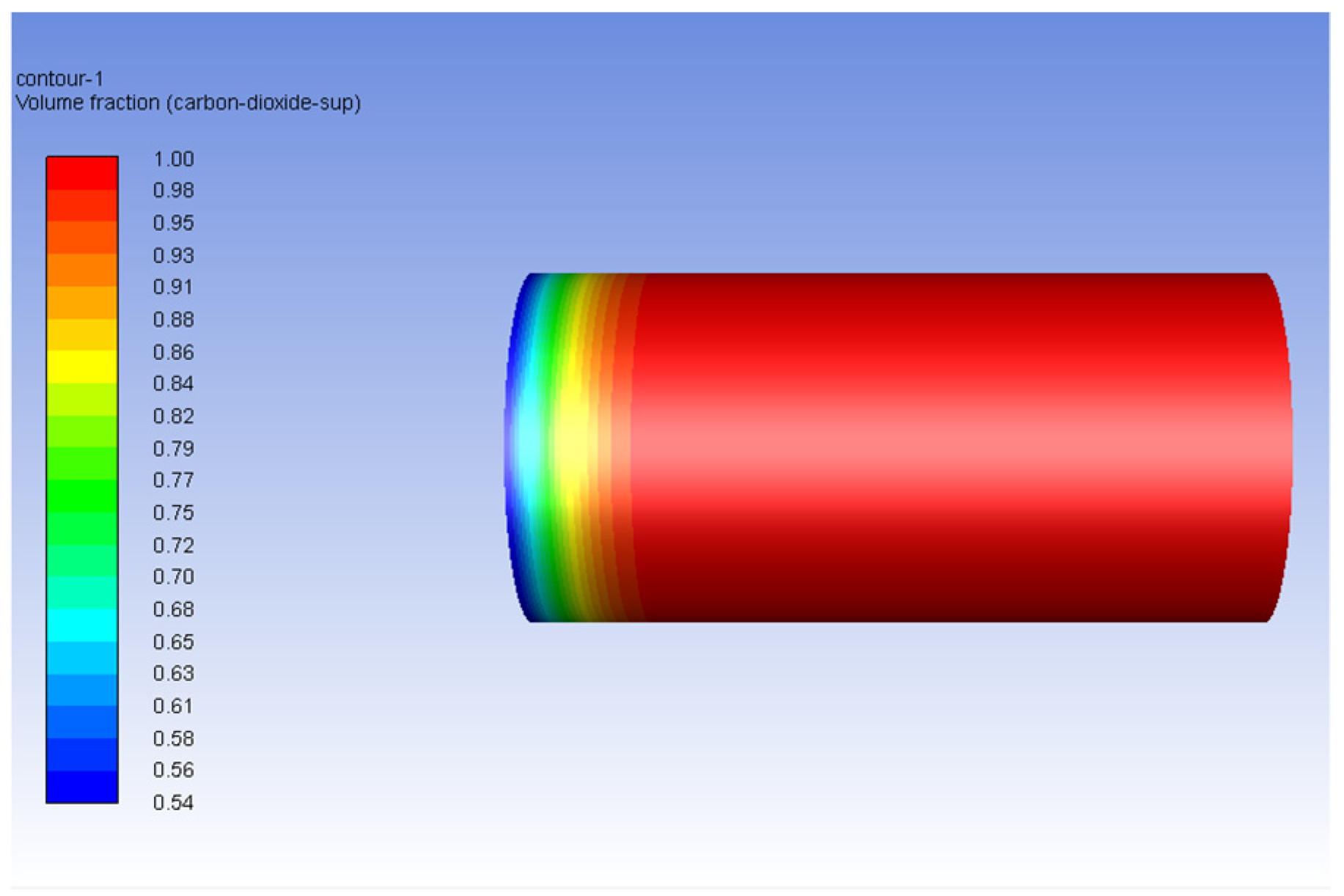 Processes 11 00780 g016