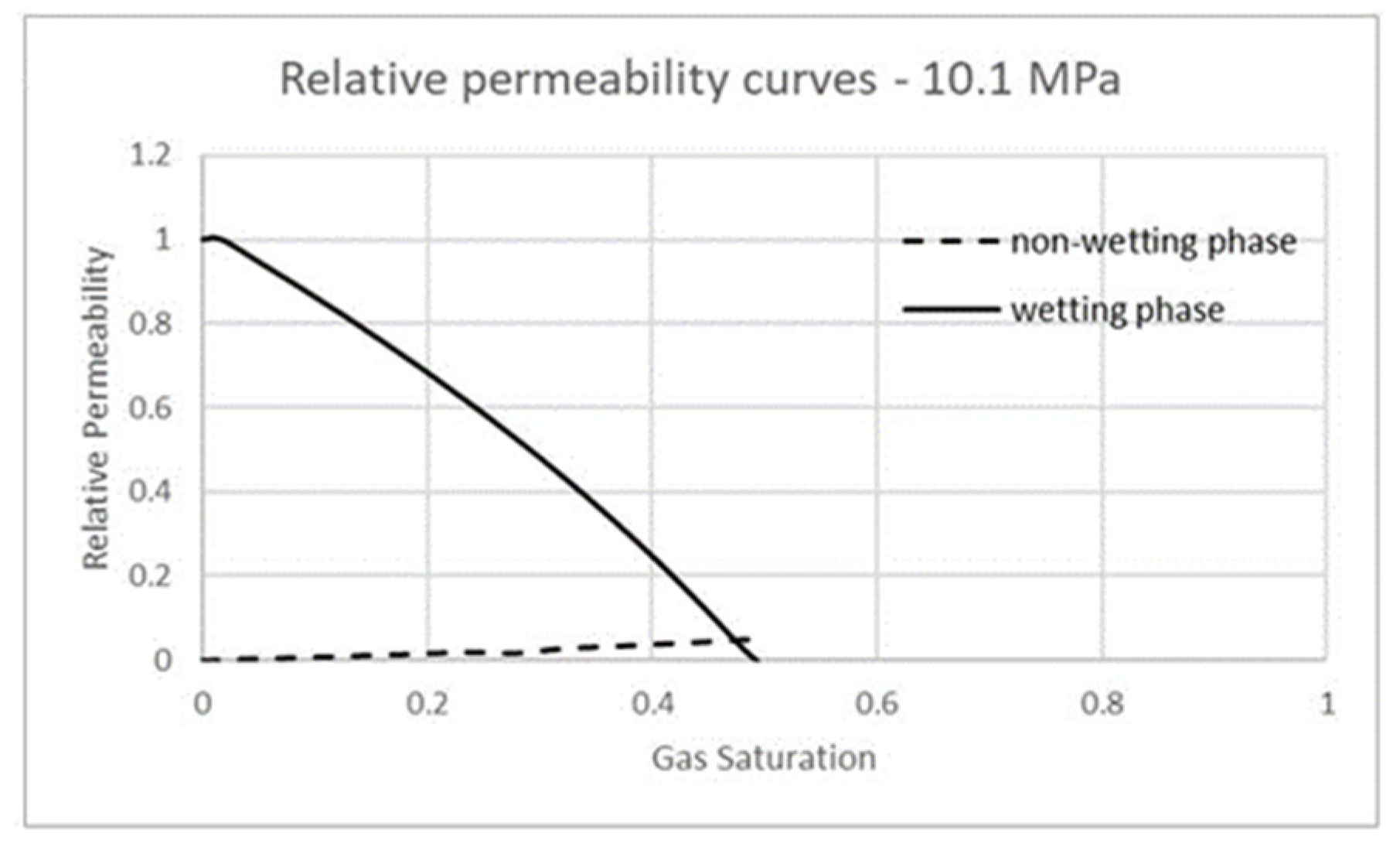Processes 11 00780 g017