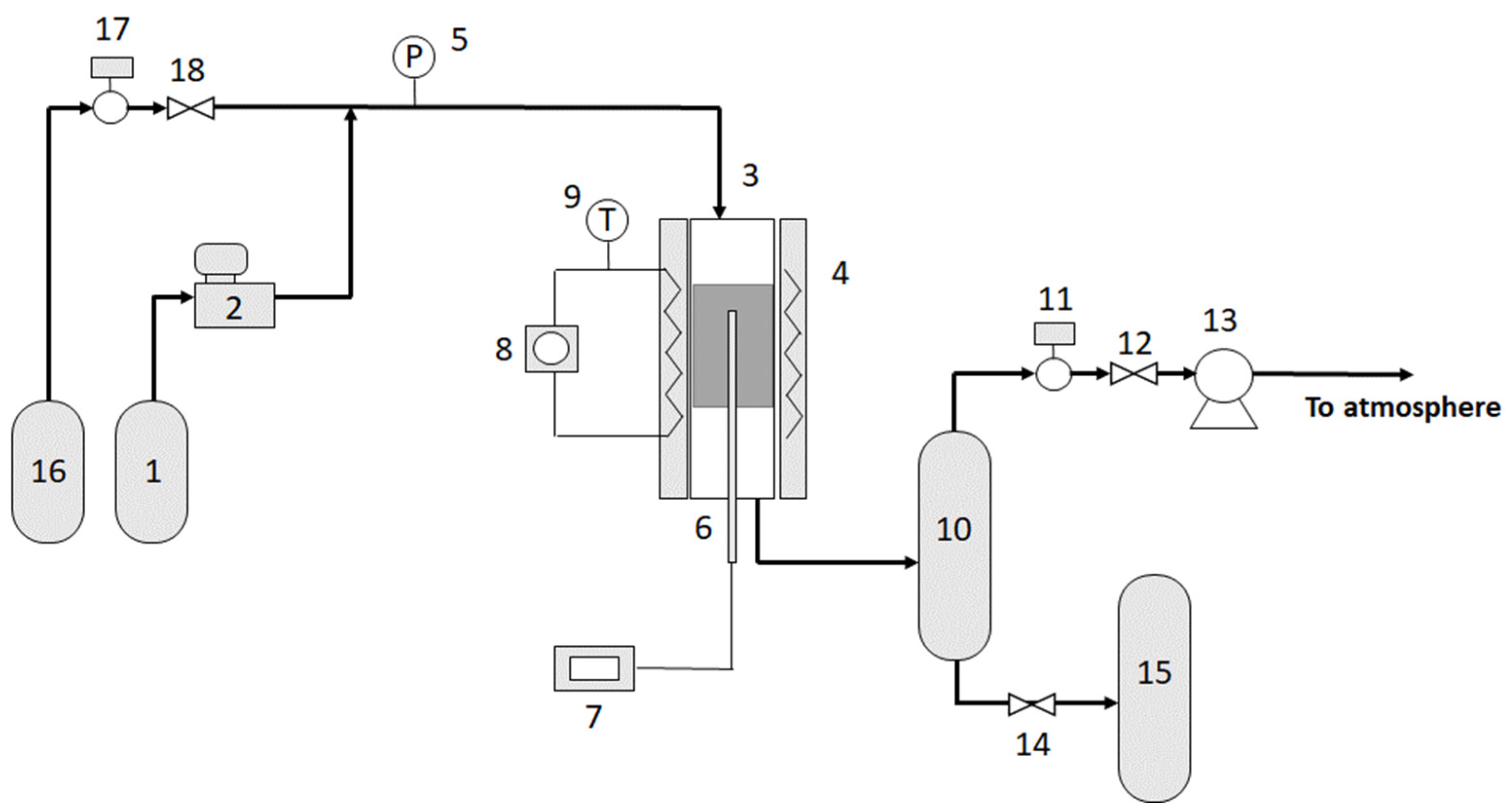 Processes 11 00785 g003