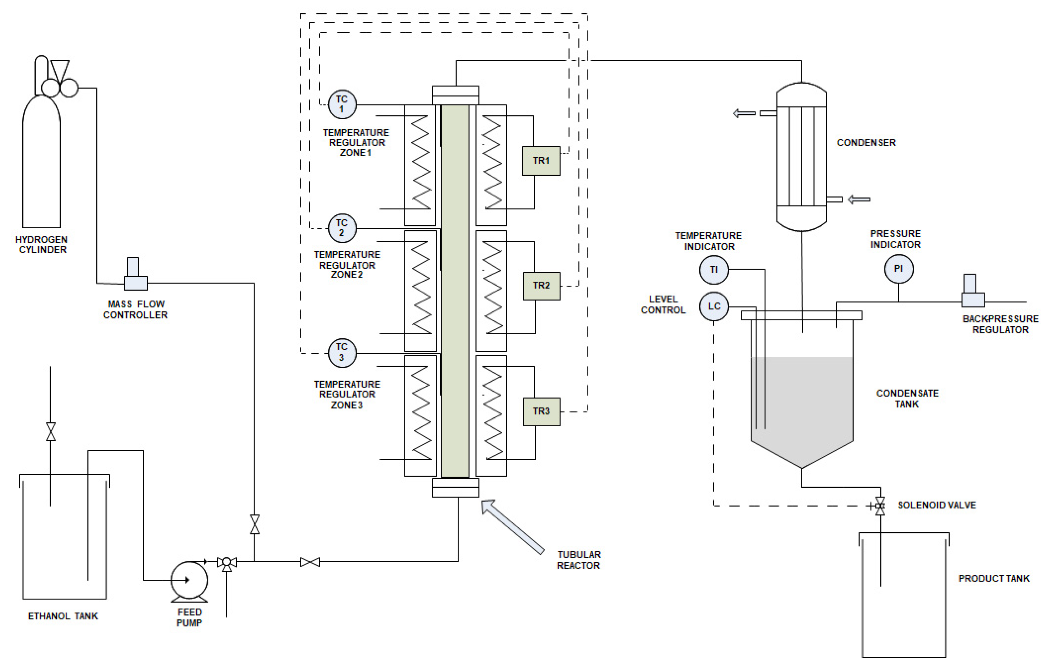 Processes 11 00785 g004