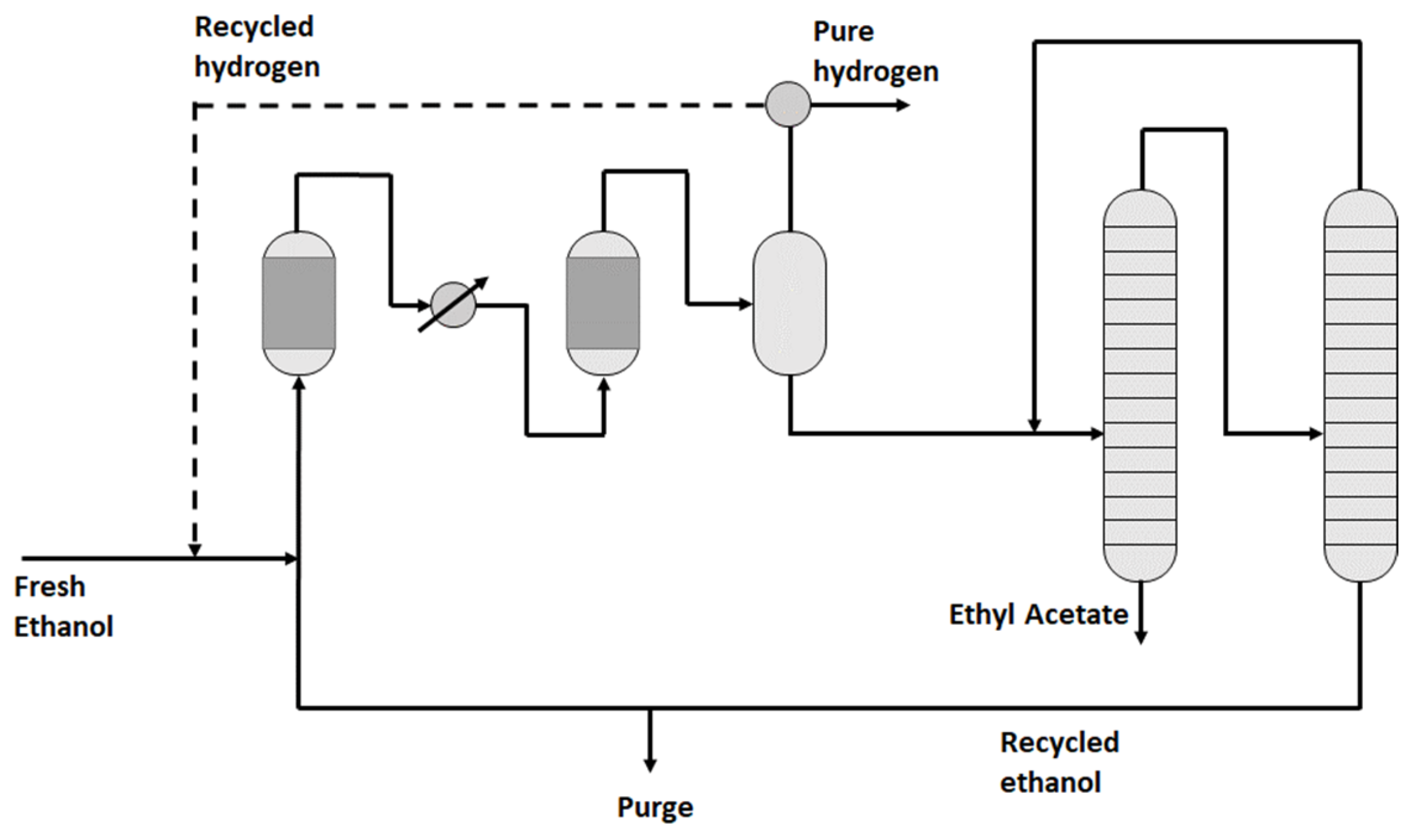Processes 11 00785 g006