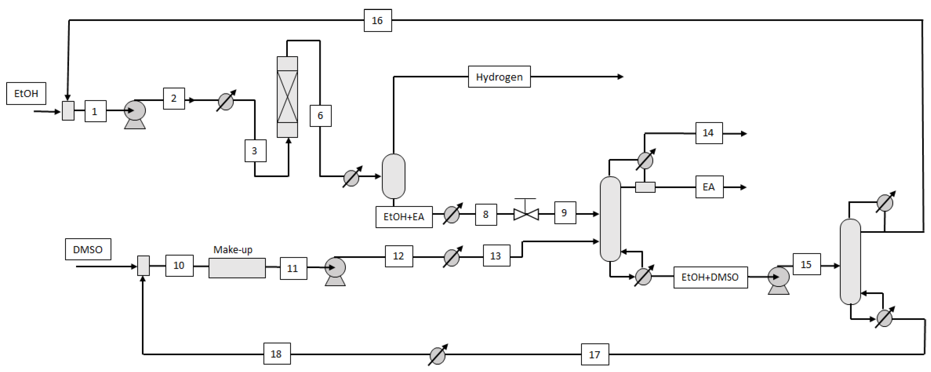 Processes 11 00785 g007