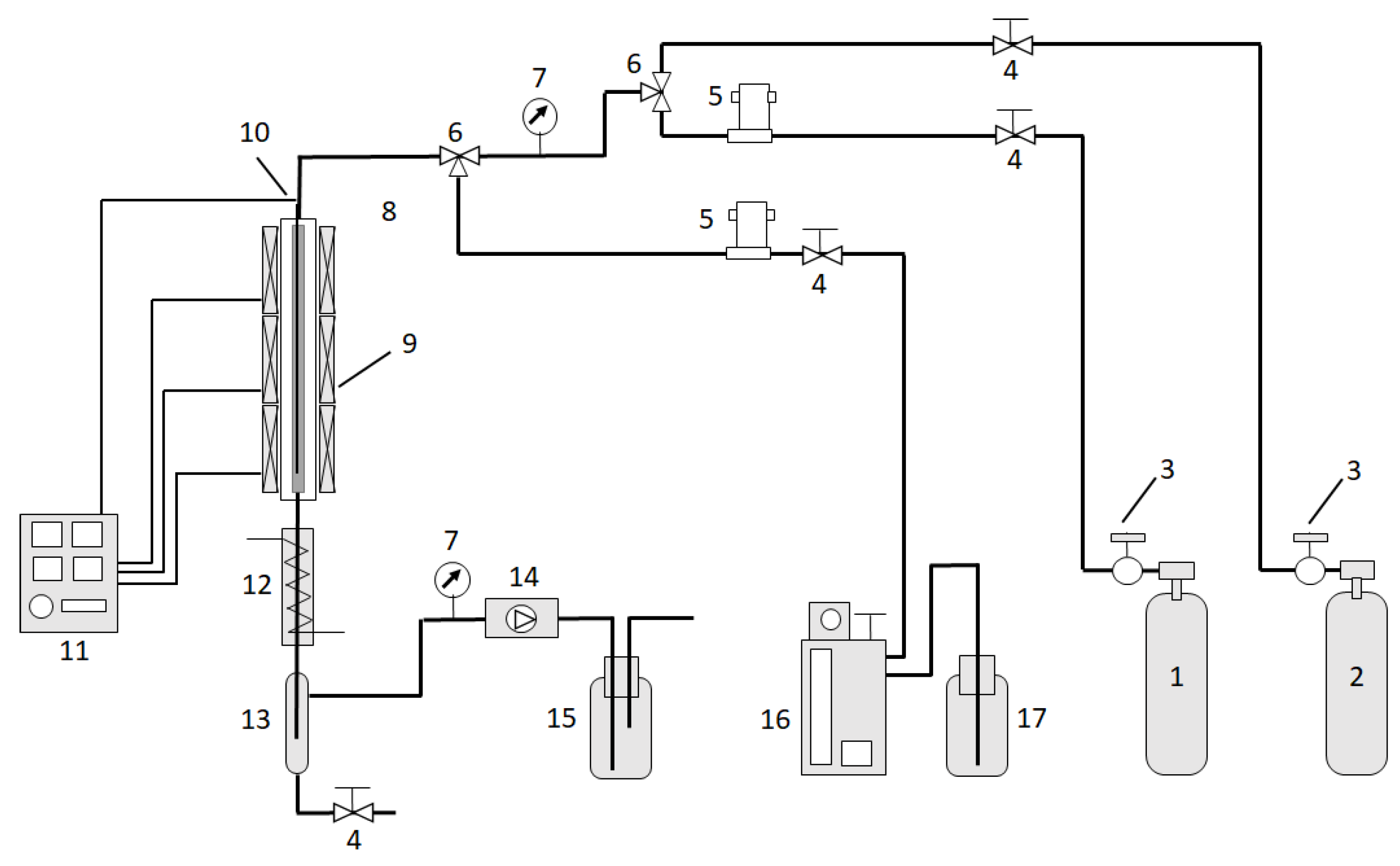 Processes 11 00785 g009