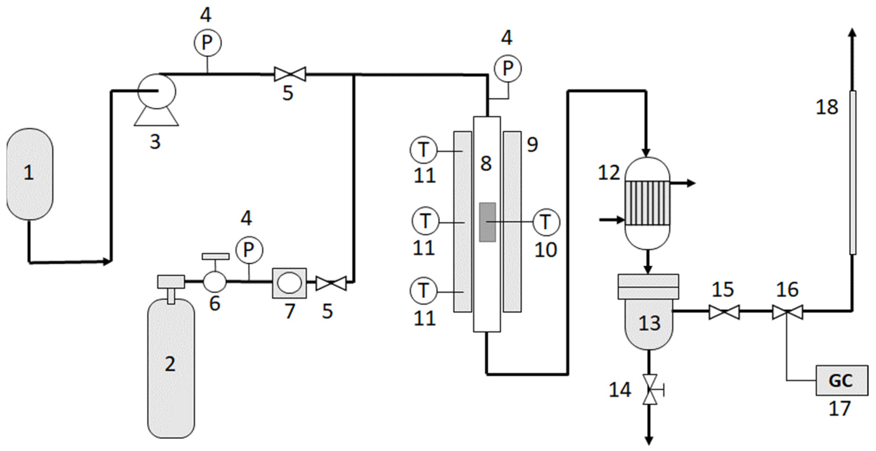 Processes 11 00785 g010