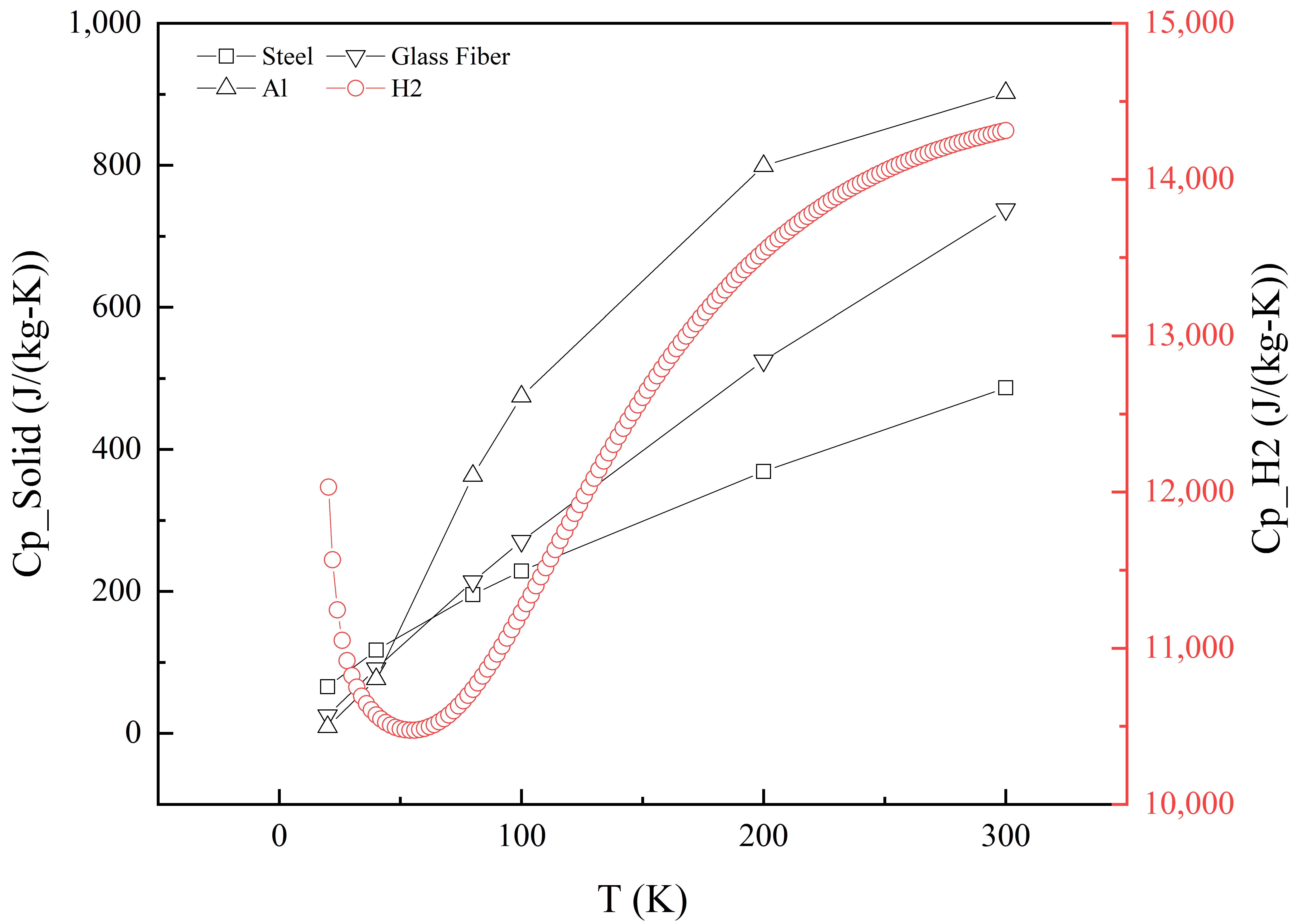 Processes 11 00787 g003 Processes 11 00787 g003