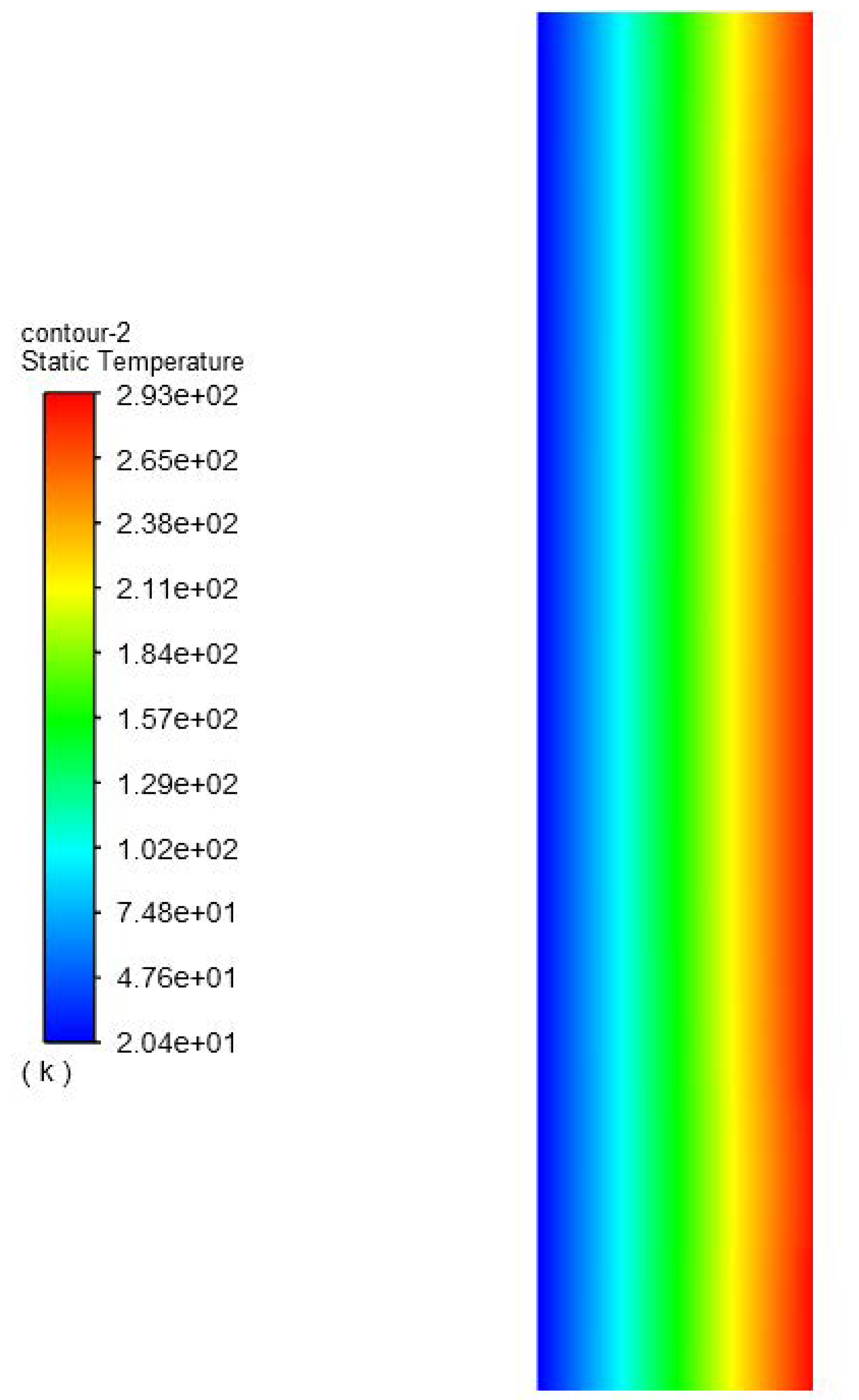 Processes 11 00787 g005 Processes 11 00787 g005