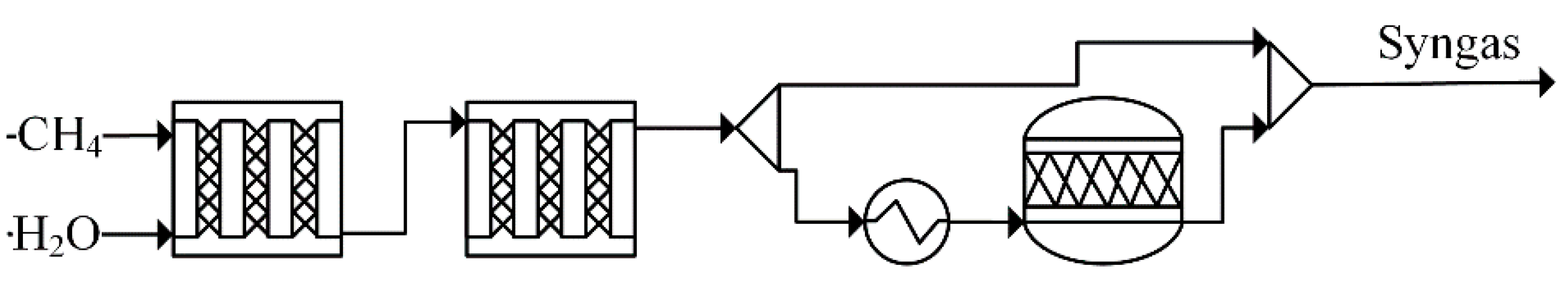 Processes 11 00789 g006 Processes 11 00789 g006