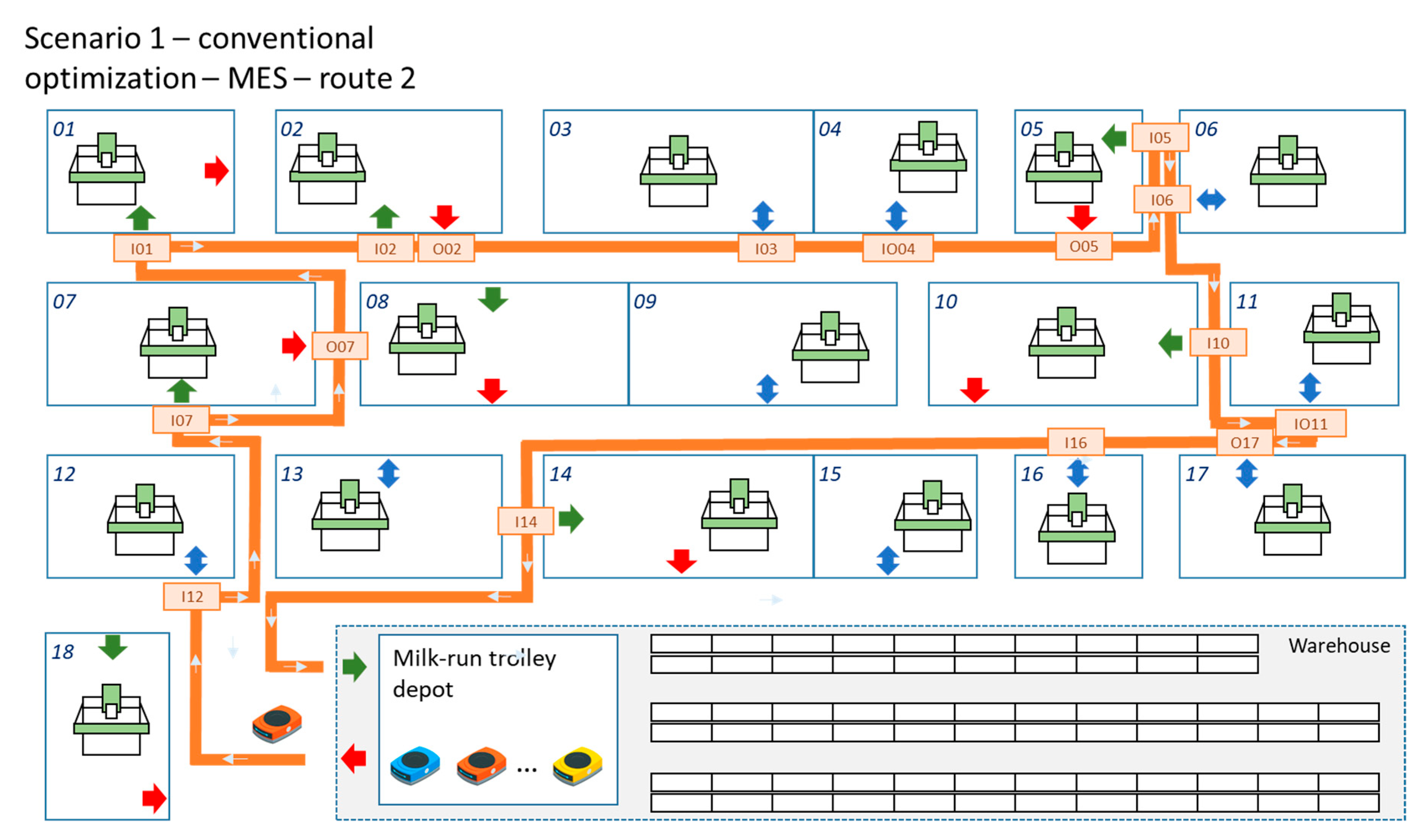 Processes 11 00799 g004