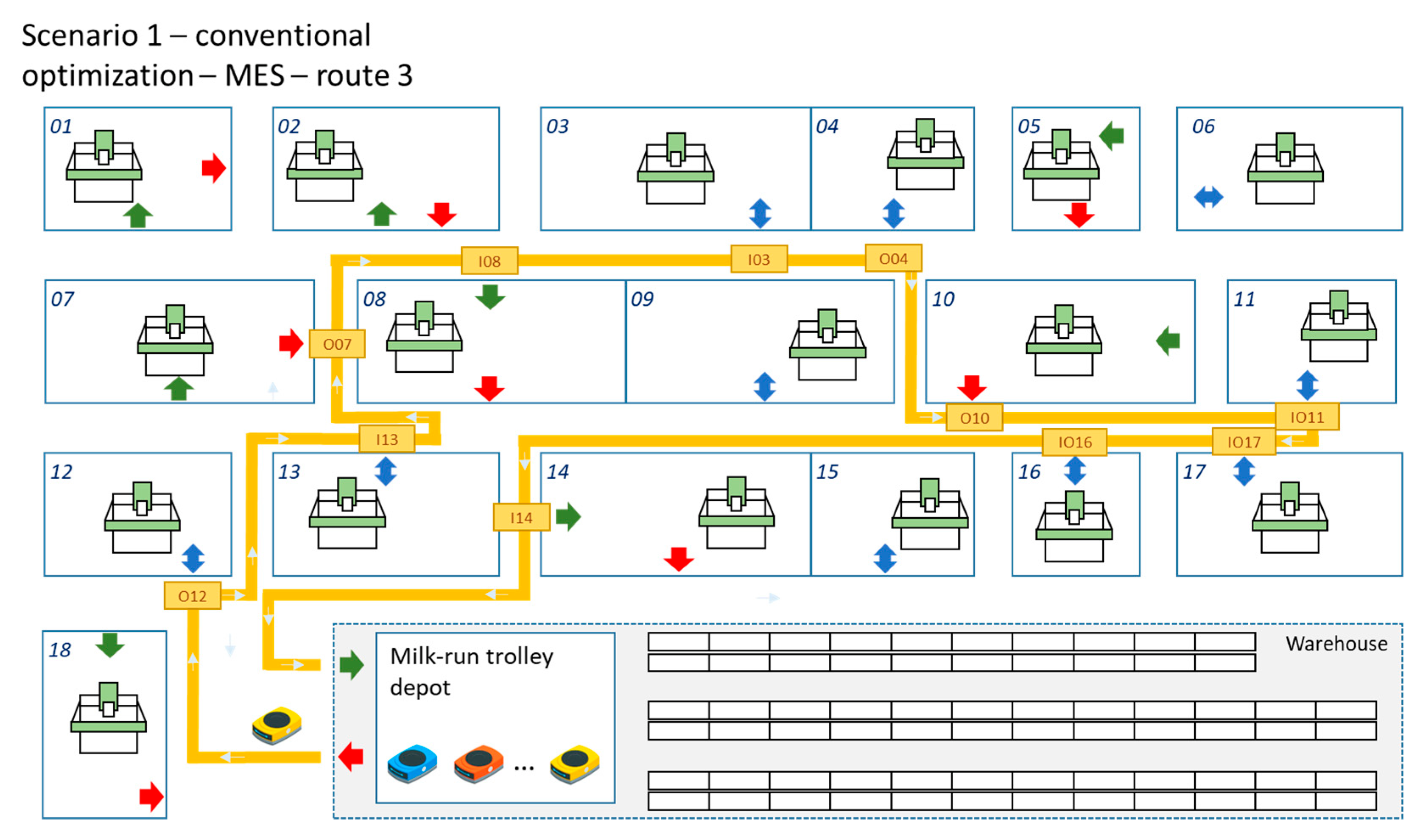 Processes 11 00799 g005