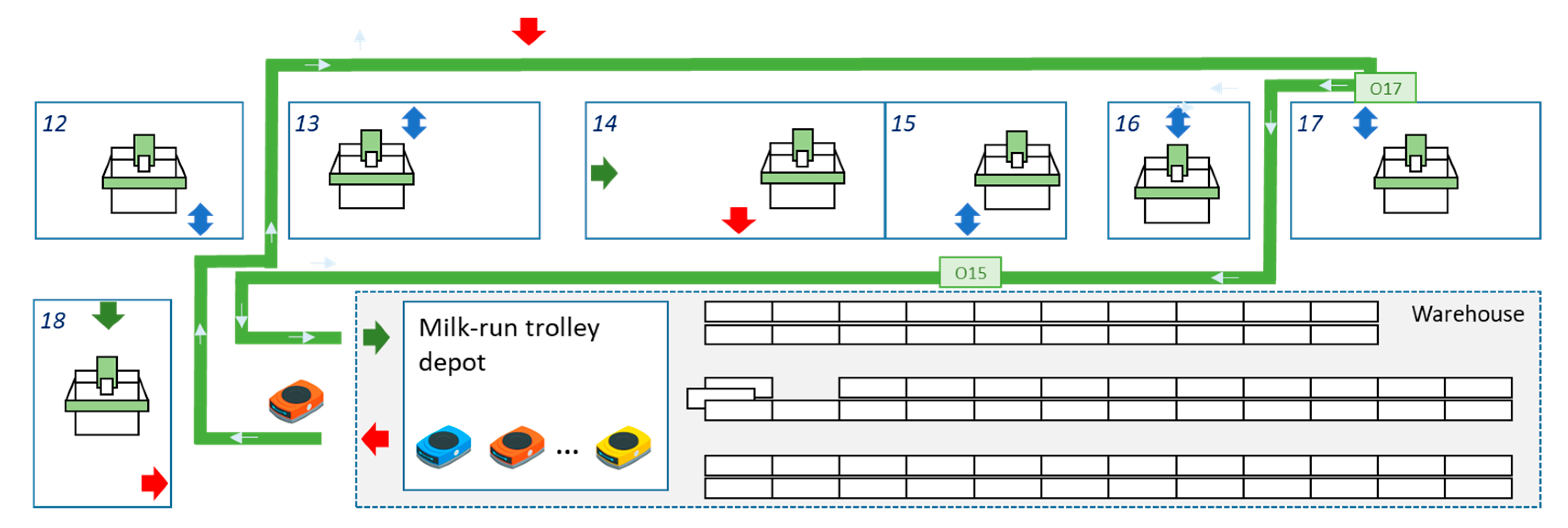 Processes 11 00799 g009