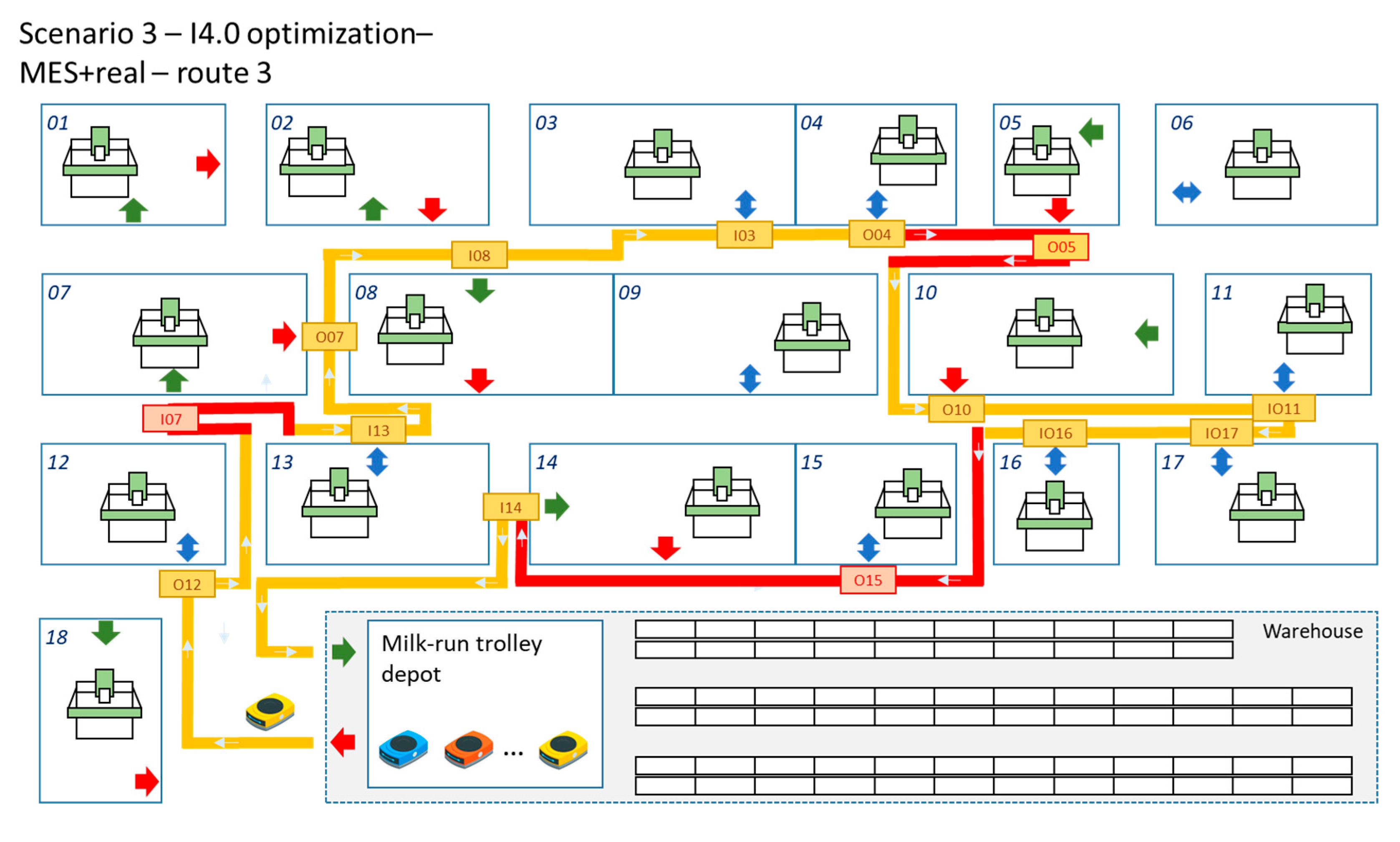 Processes 11 00799 g013
