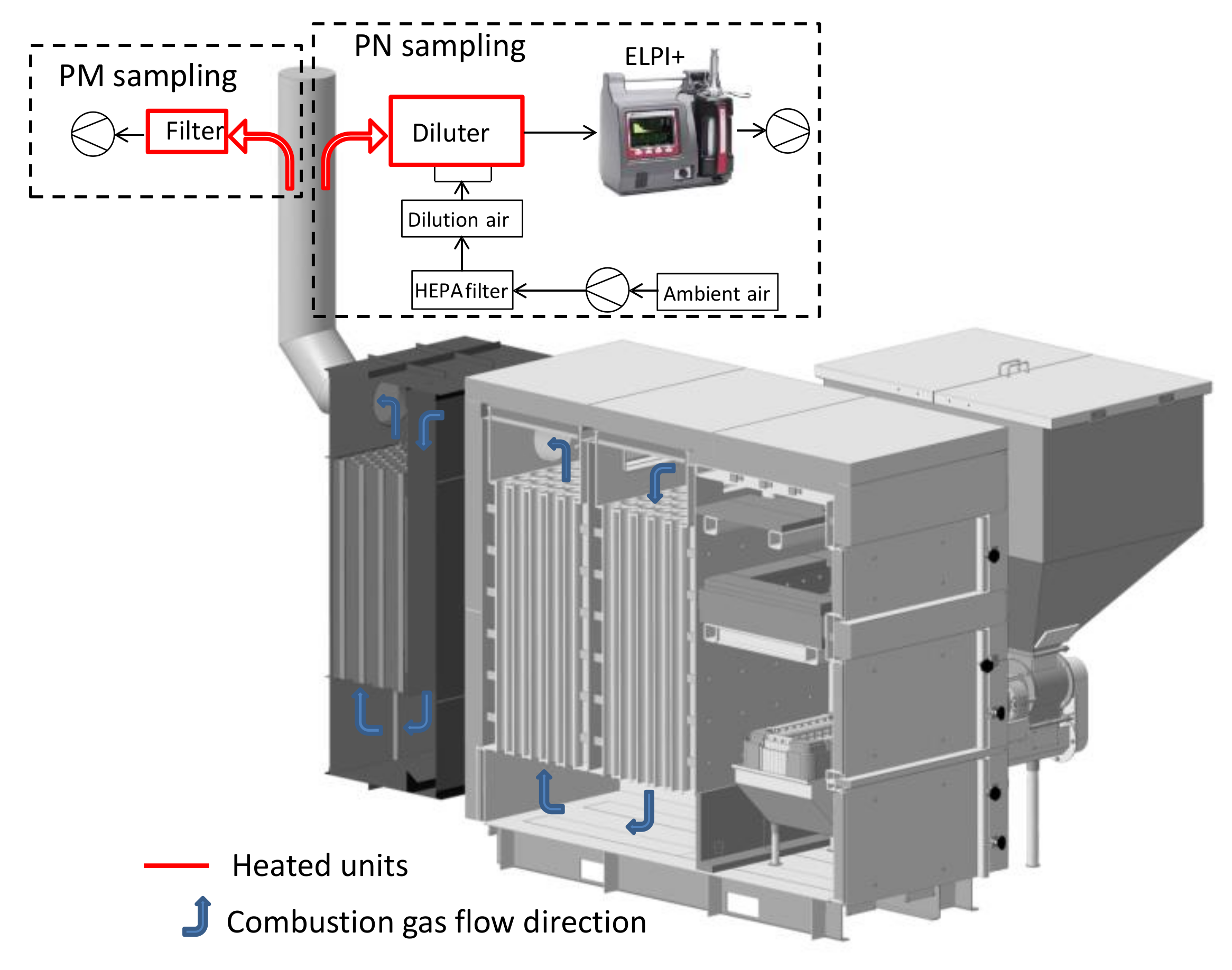 Processes 11 00808 g001